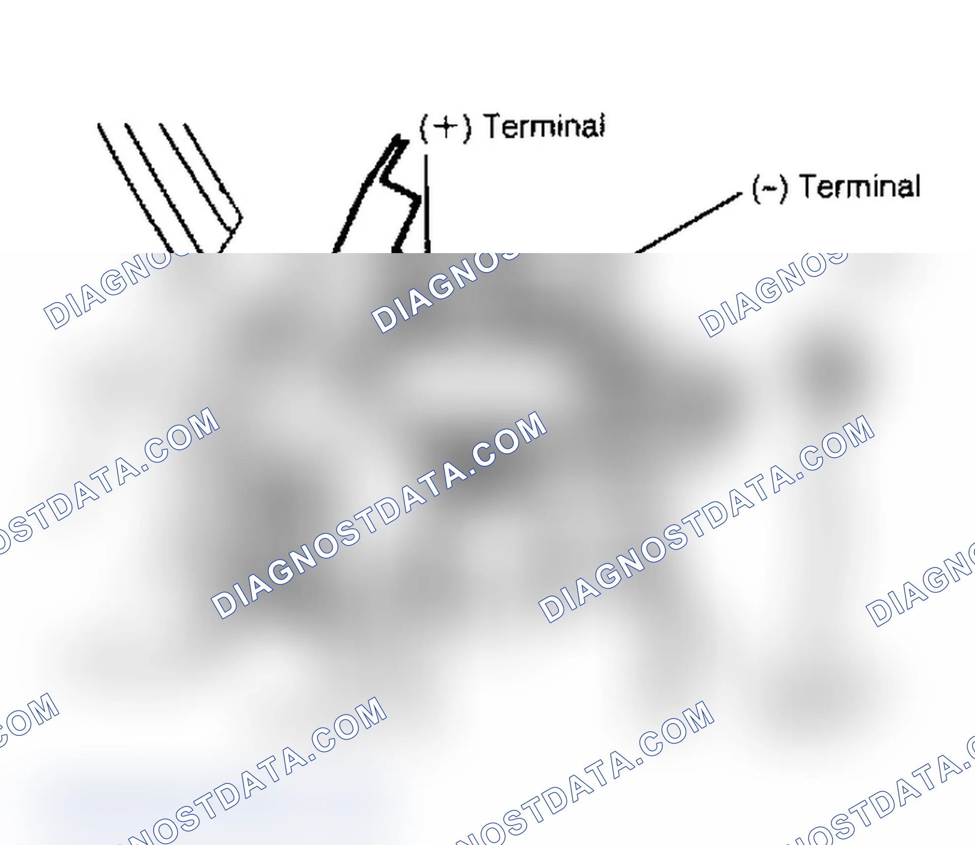 Scheme 31: Ignition Coil Terminal Location (Version 2)