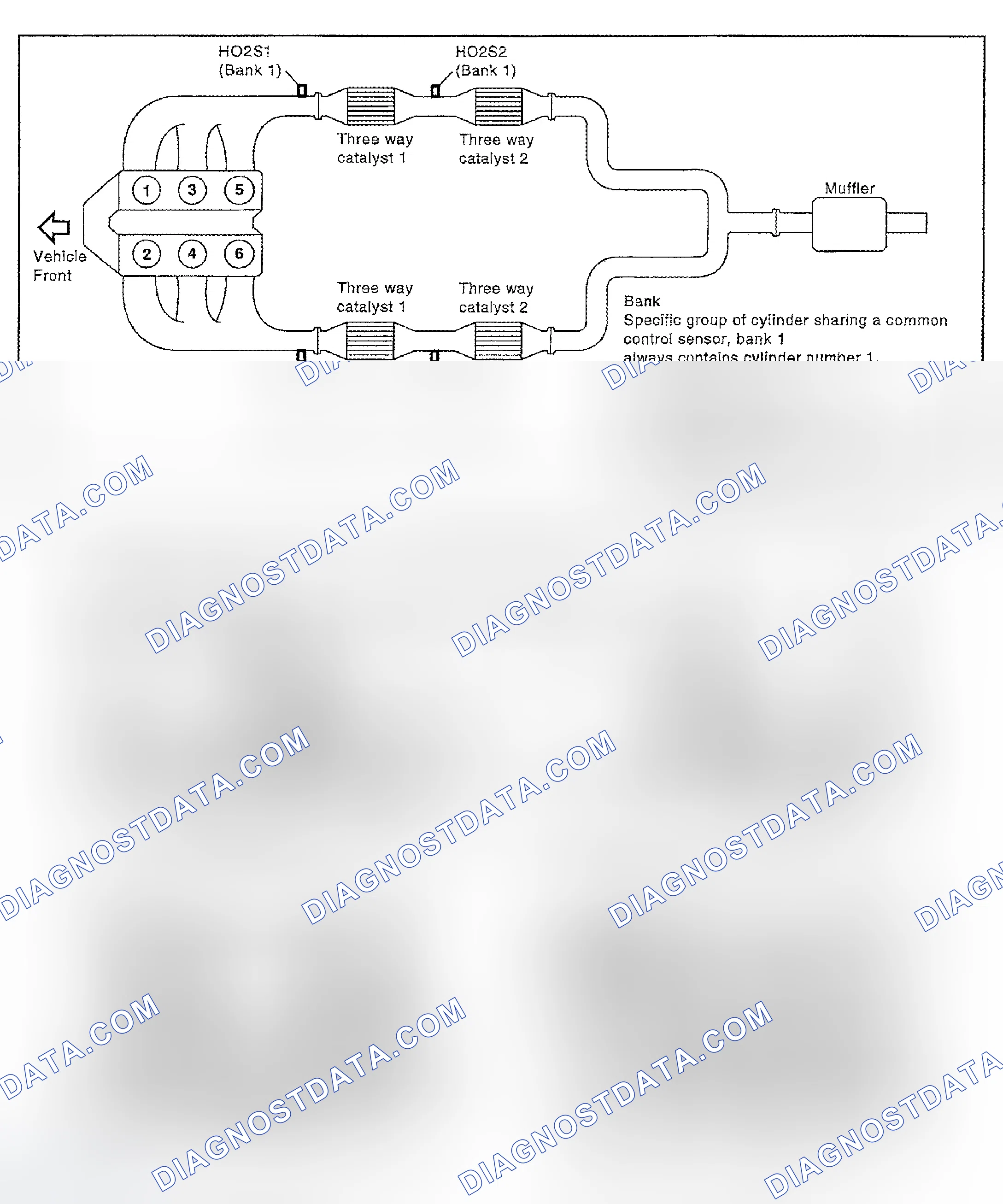 Scheme 79