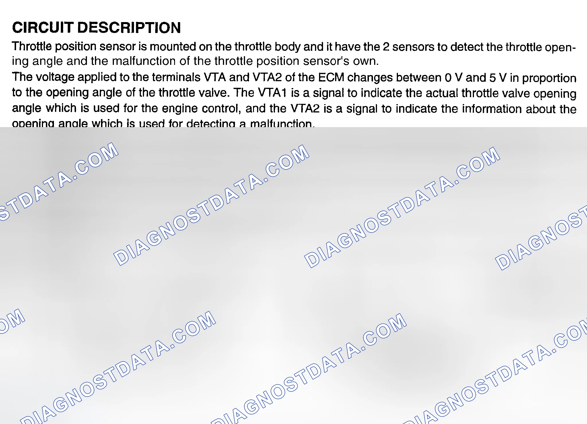 Scheme 601: Tundra 3.4L