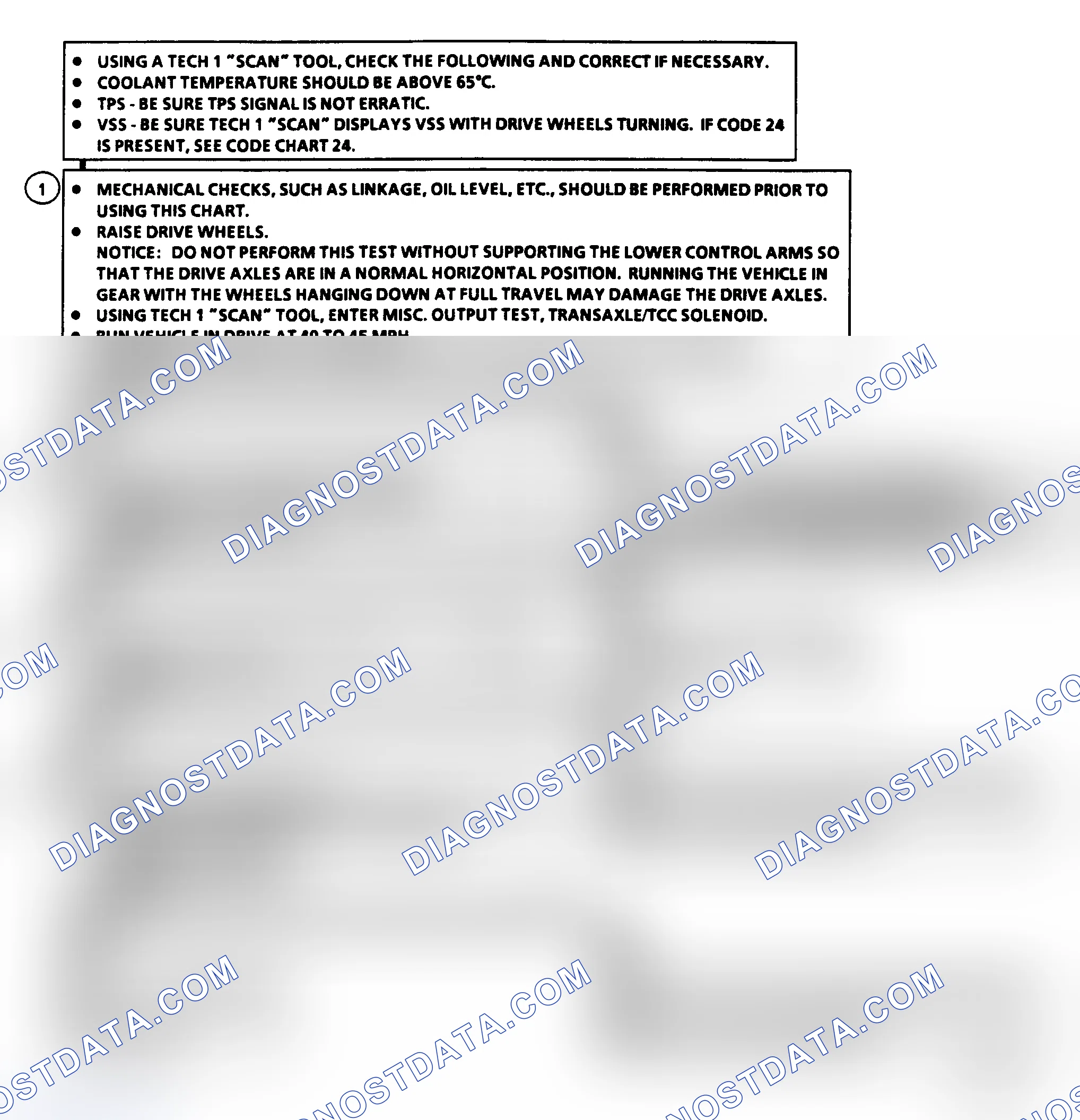 Scheme 231: Diagnostic Aids
