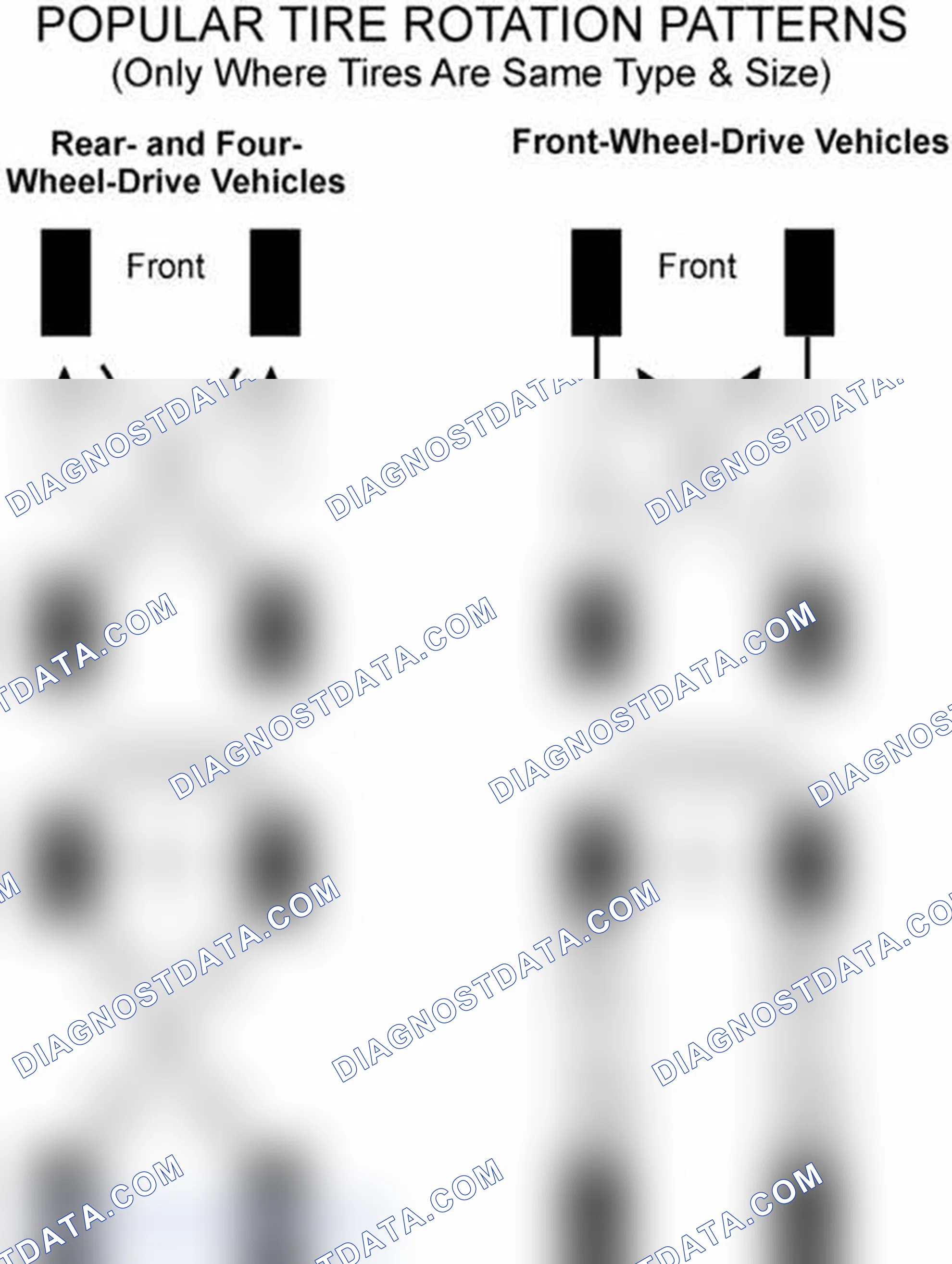 Scheme 29: Popular Tire Rotation Patterns - Without Dual Rear Wheels