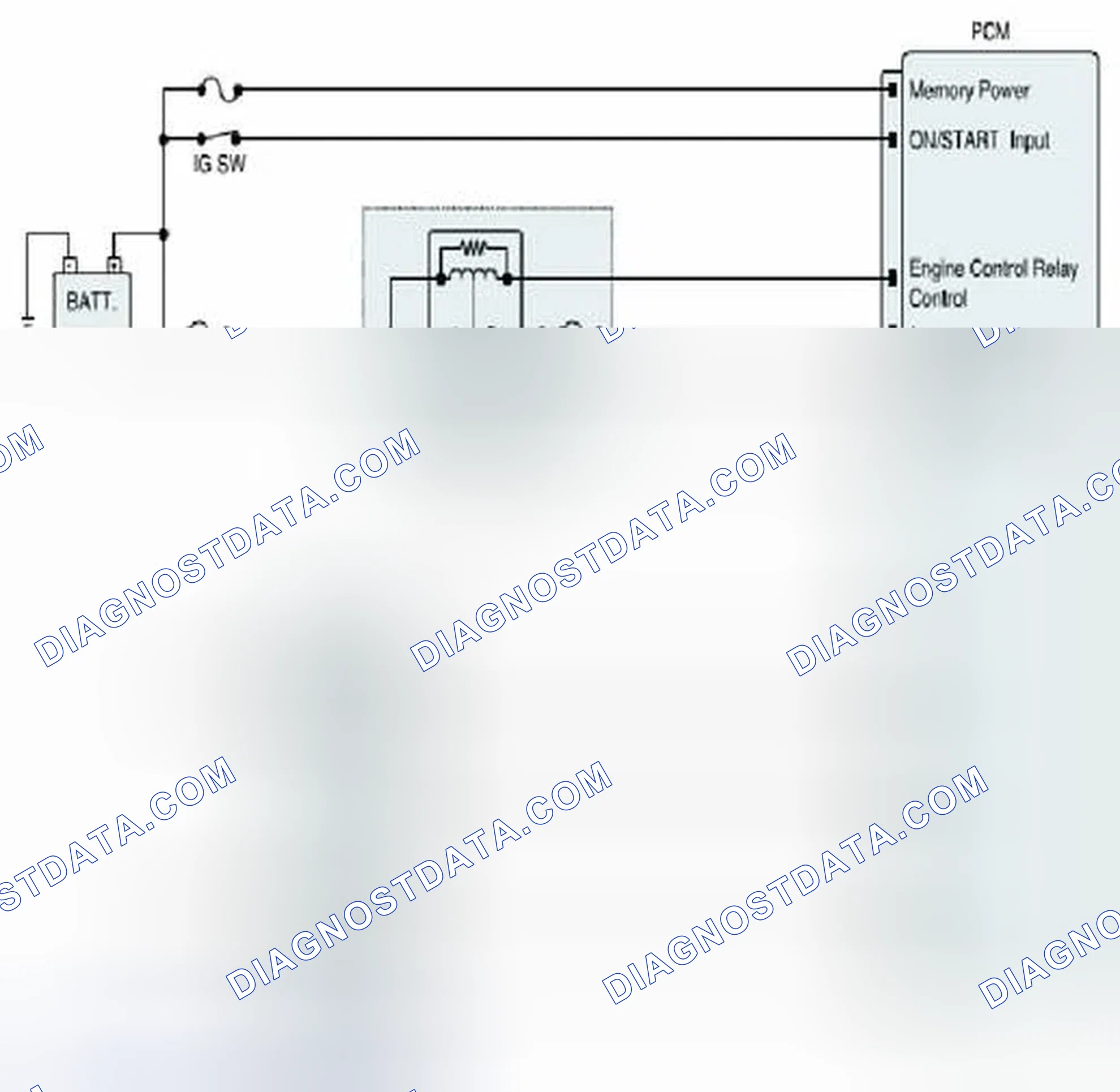Scheme 796: Diagnostic Circuit Diagram