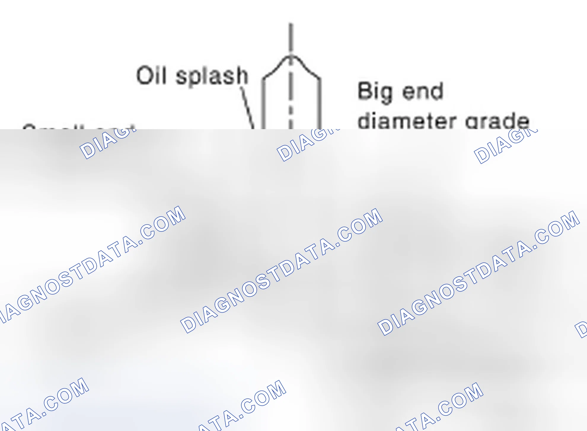 Scheme 86