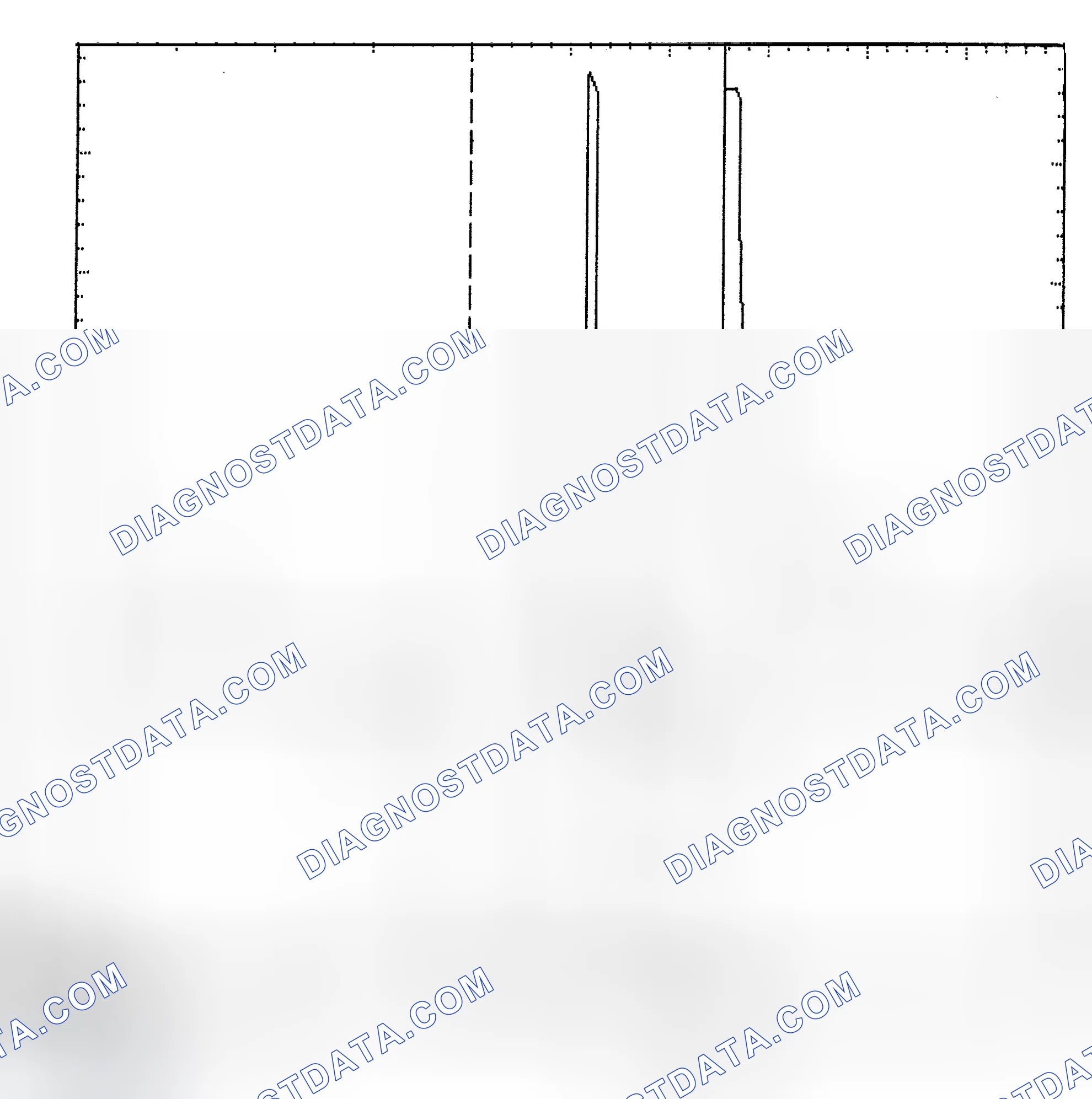 Scheme 6: Identifying Current Controlled Type Injector Pattern