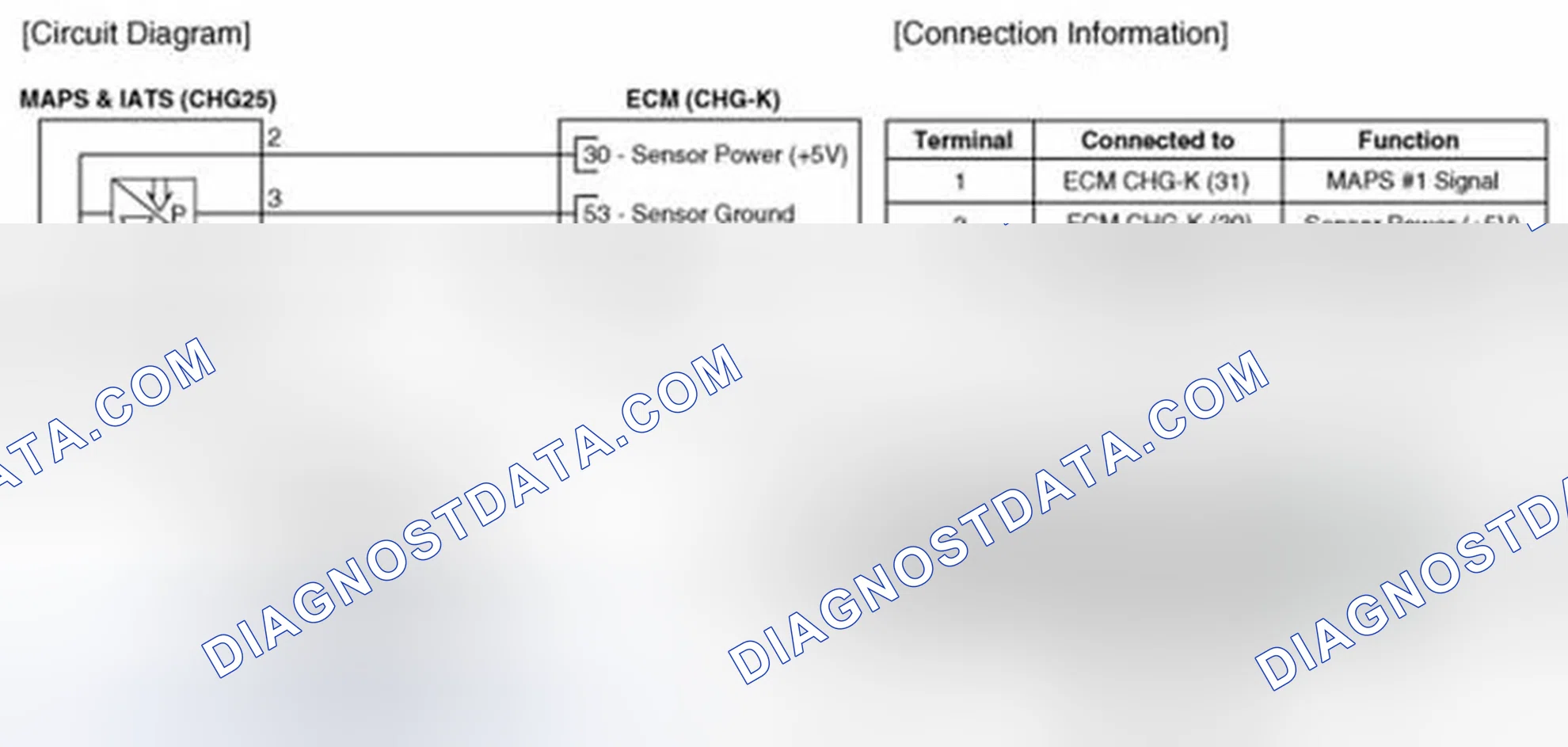 Scheme 65: Circuit Diagram