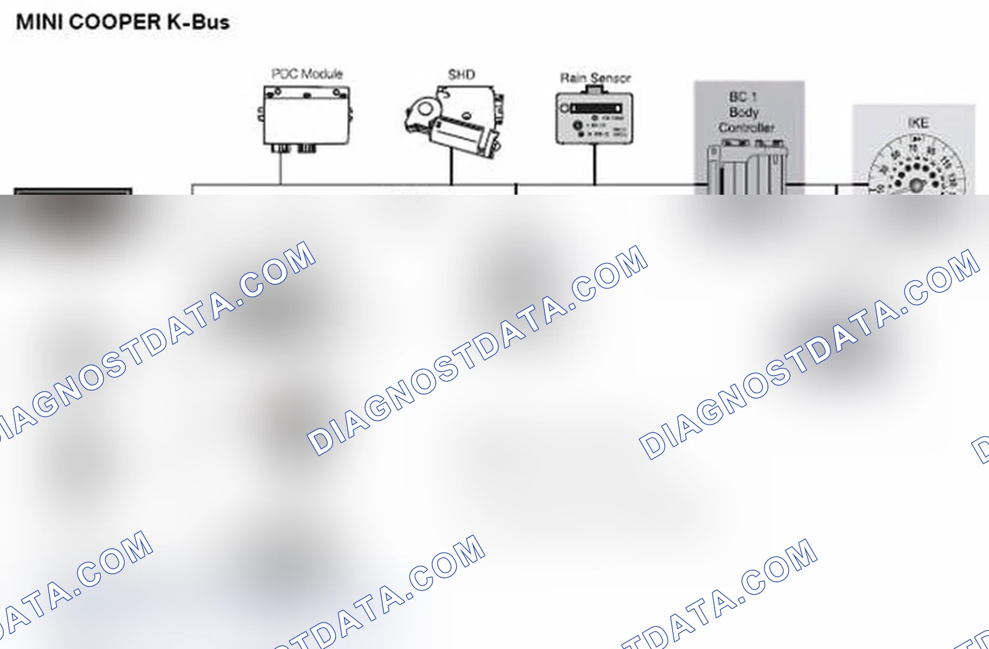 Scheme 260