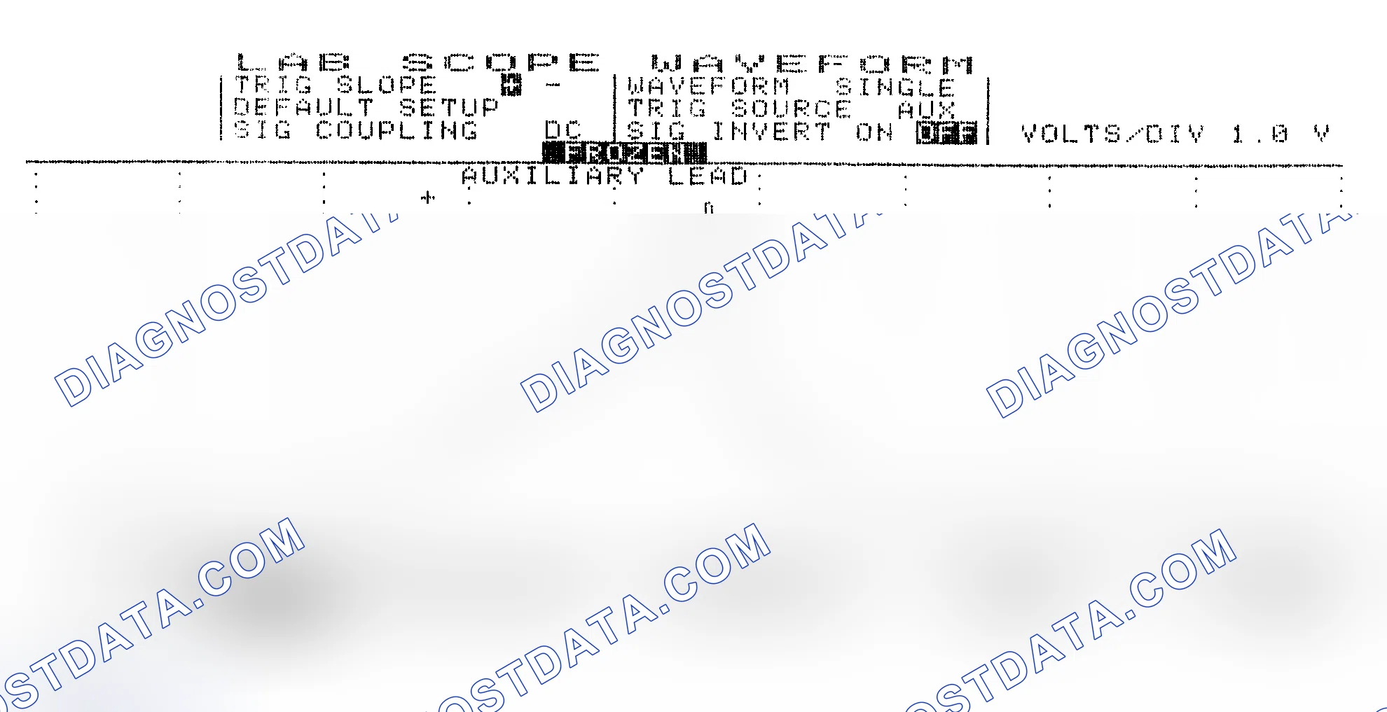 Scheme 19: Single Injector w/Excessive Current Flow - Current Pattern