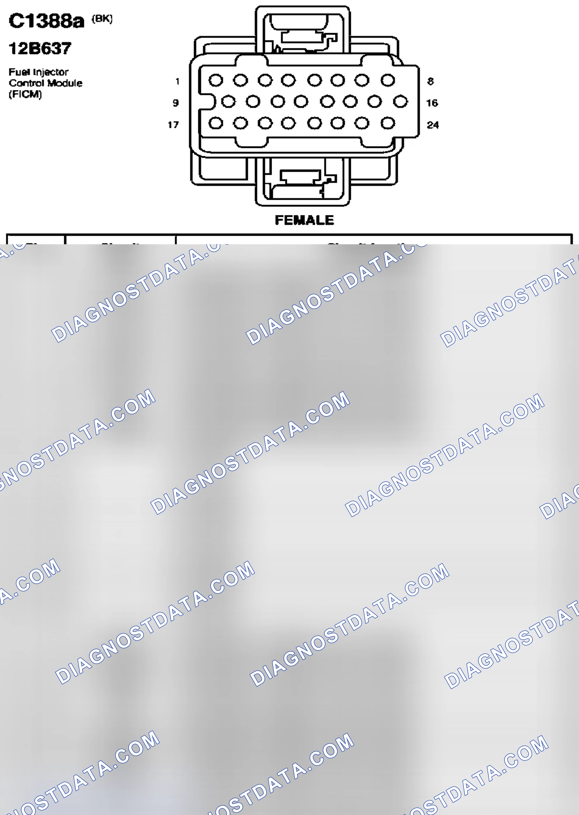 Scheme 259