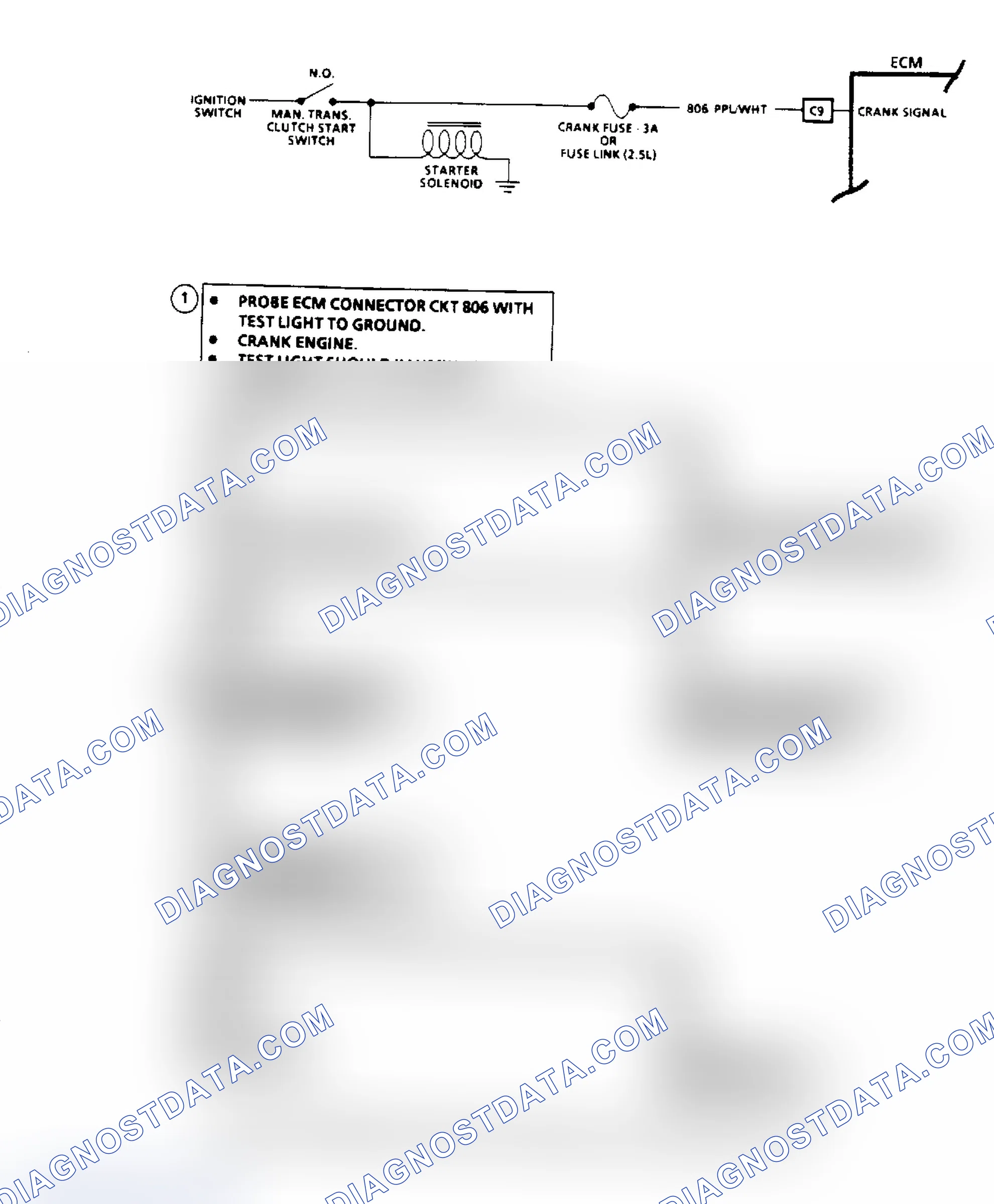 Scheme 111: Crank Signal Diagnosis - Flow Chart & Schematic