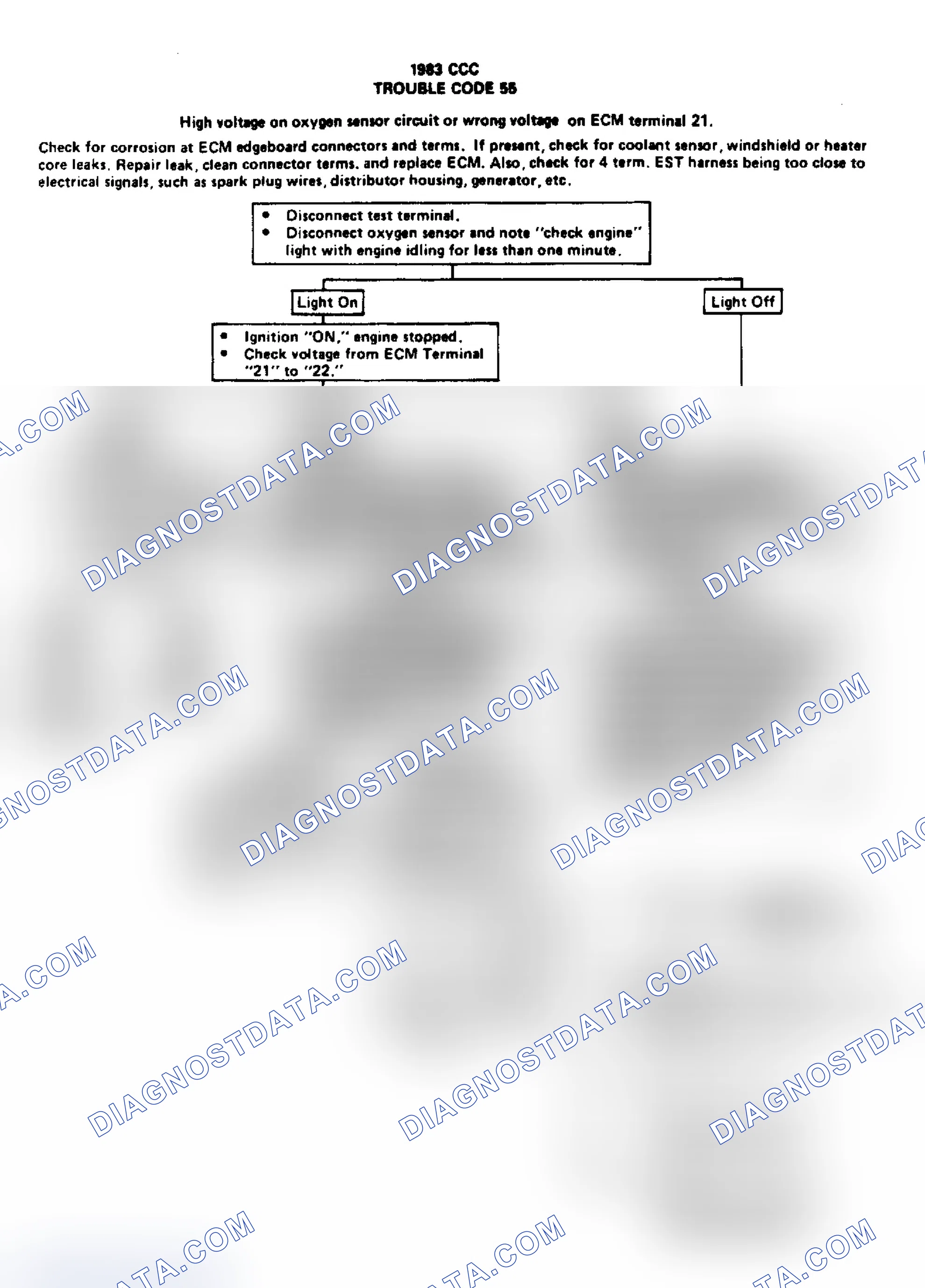Scheme 201: Flow Chart, Code 55 - Grounded Voltage Reference, High Voltage On Oxygen Sensor Circuit or ECM