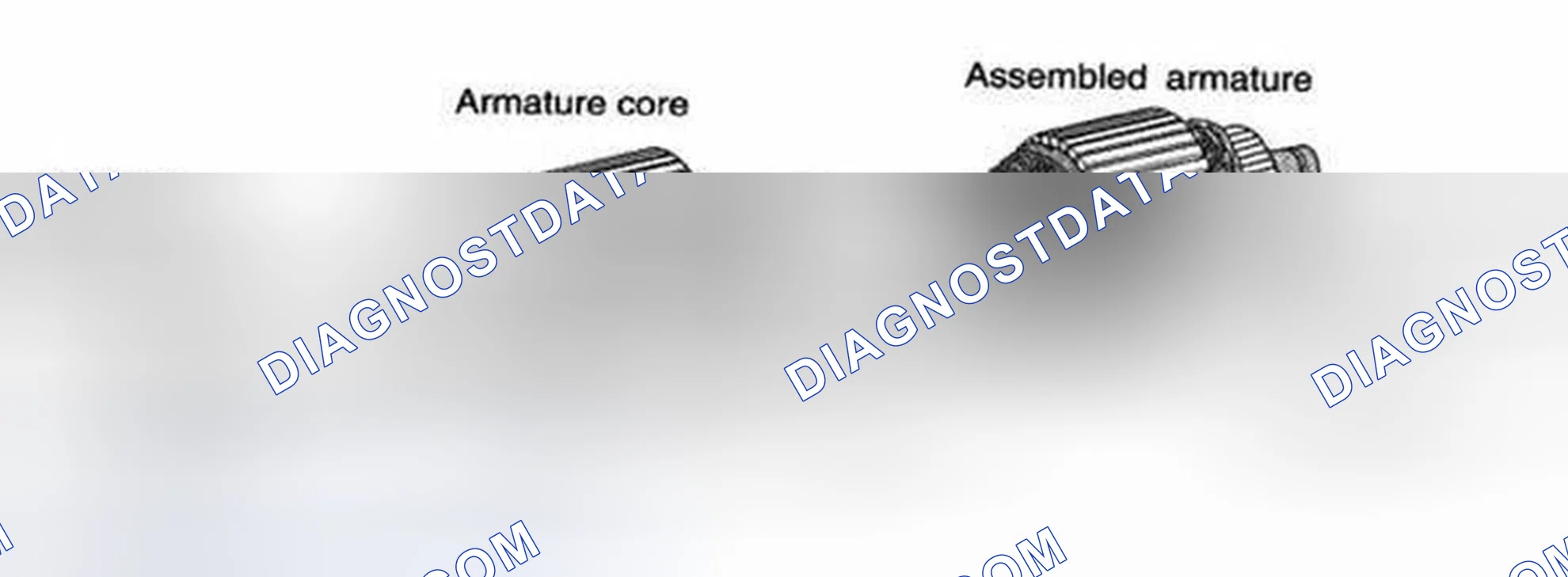 Scheme 4: Armature