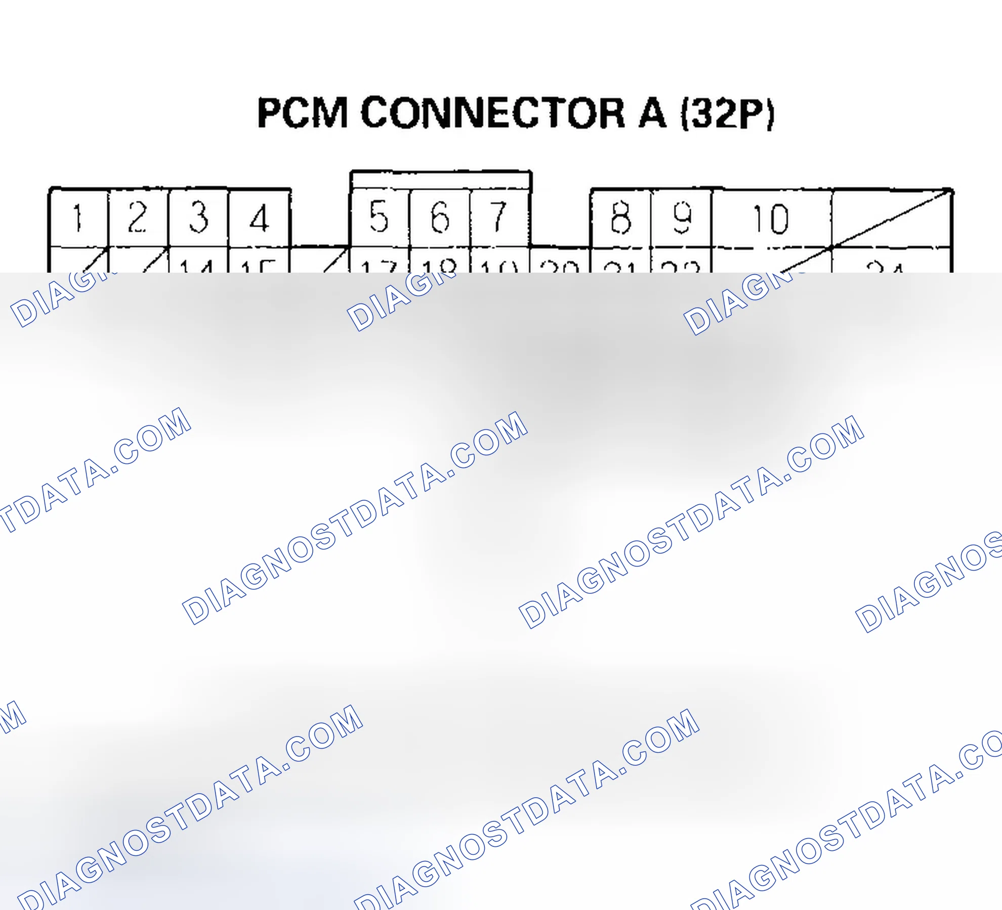 Scheme 20: DTC P0452: FTP Sensor Circuit Low Voltage