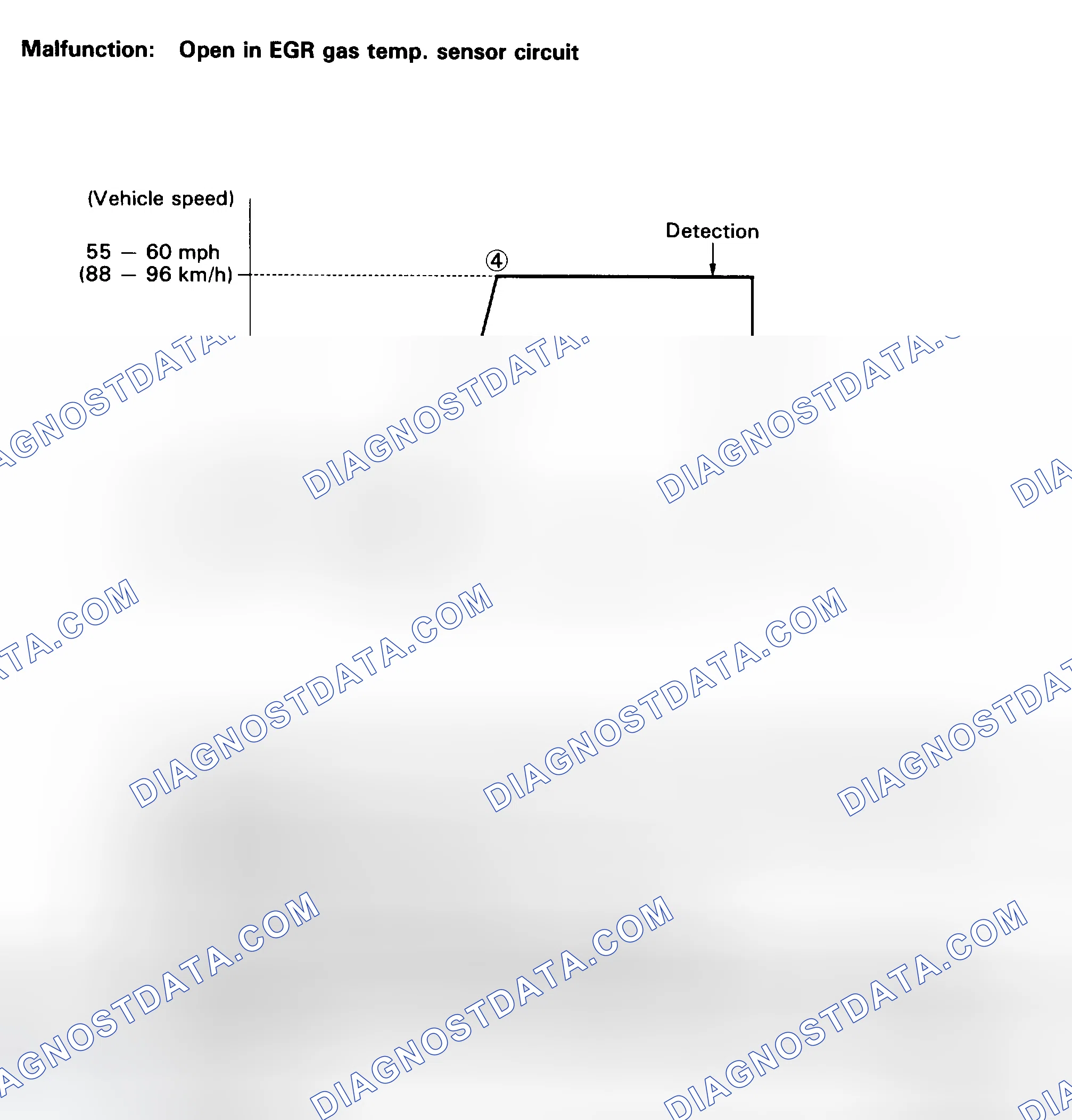 Scheme 163