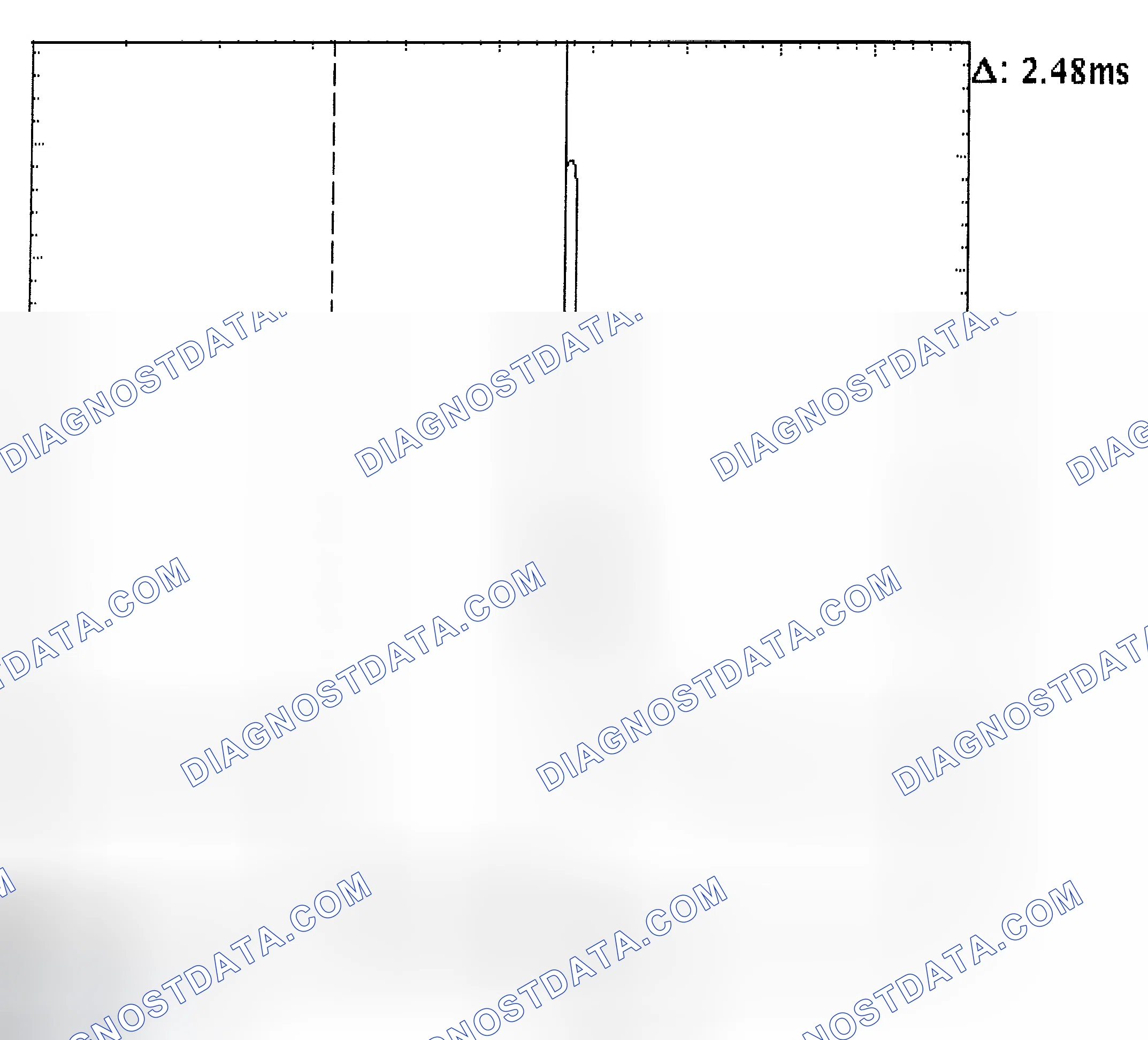 Scheme 24: Injector Bank - Known Good - Voltage Pattern