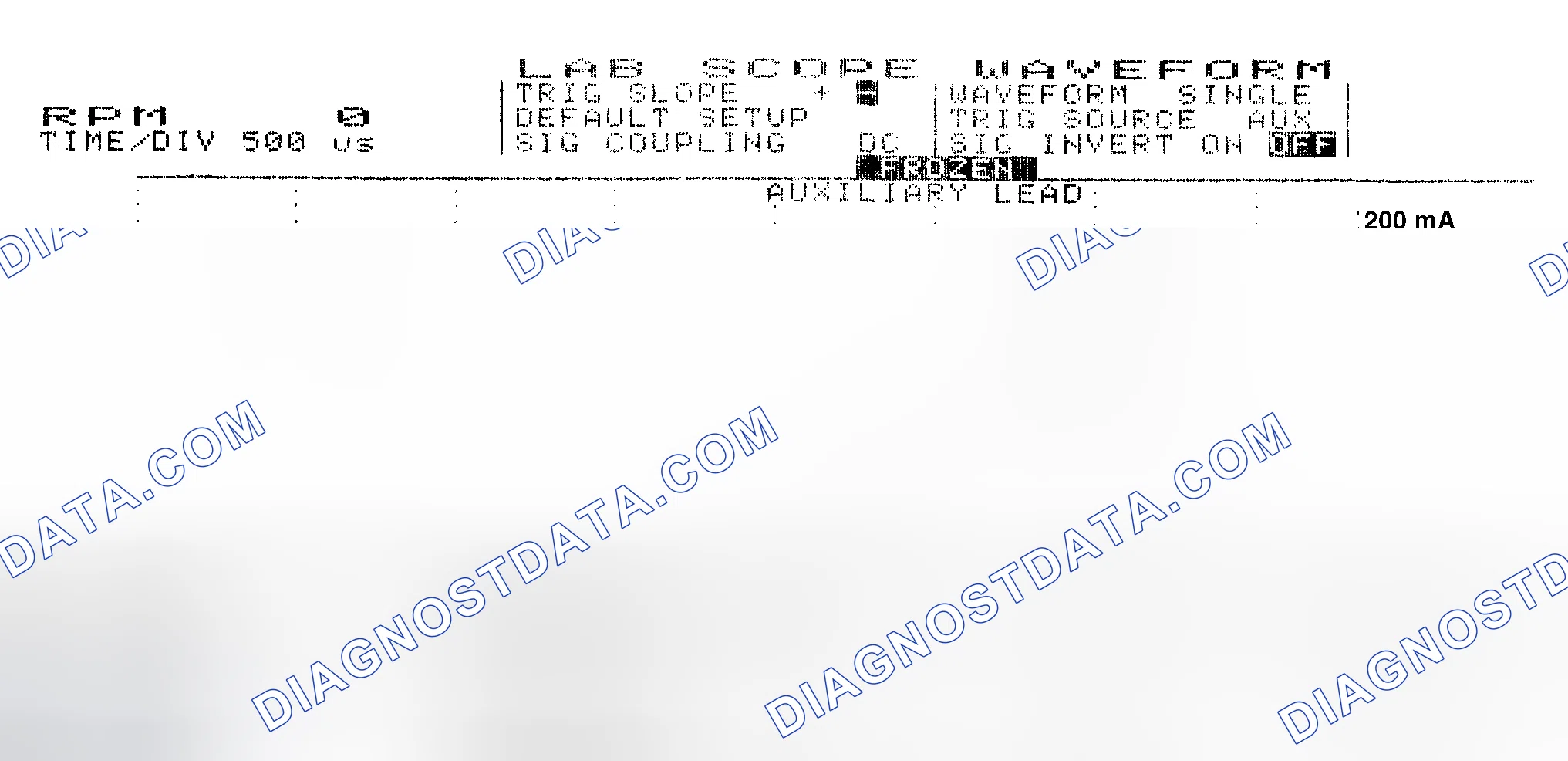 Scheme 17: Single Injector w/Normal Current Flow - Current Pattern