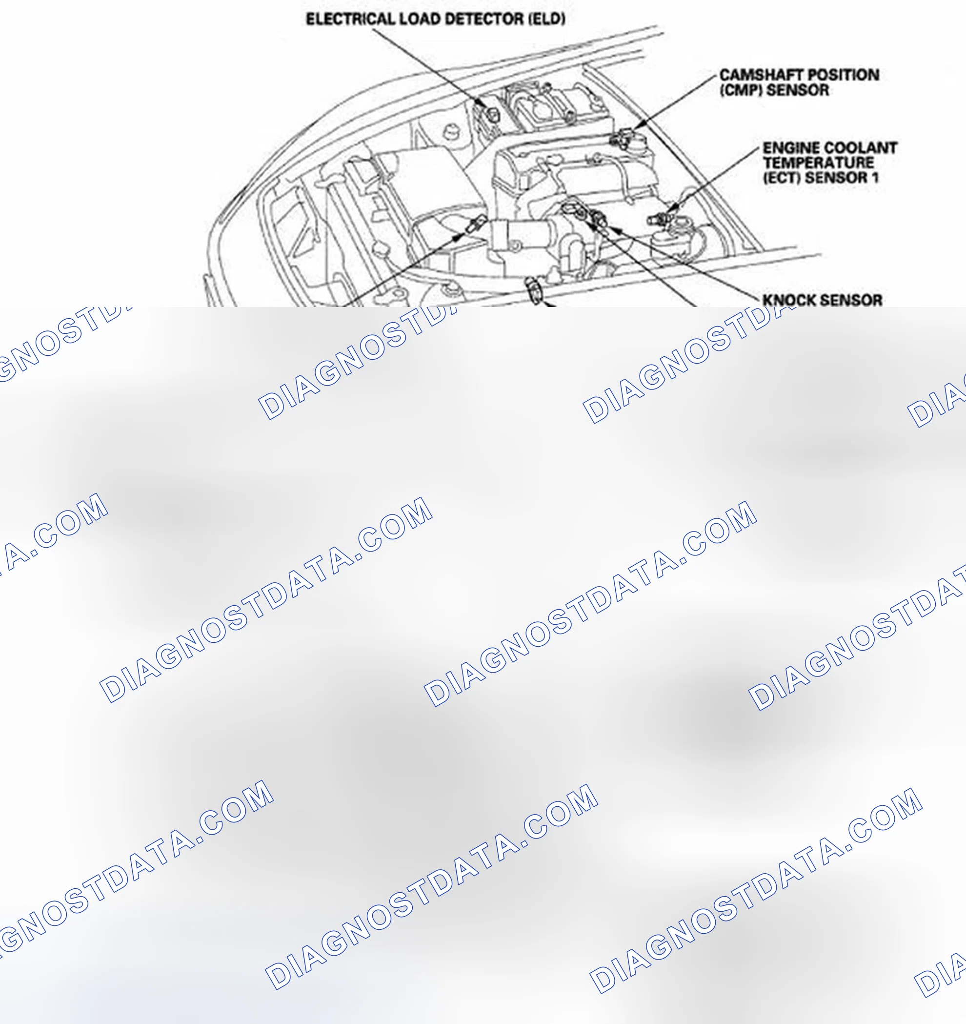 Scheme 244: Component Location Index