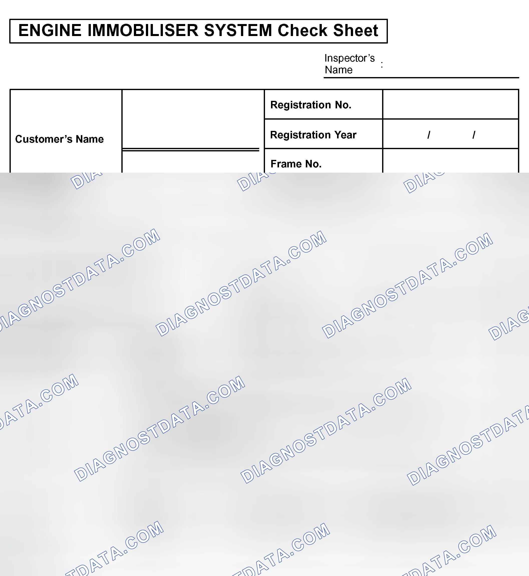 Scheme 65: CUSTOMER PROBLEM ANALYSIS CHECK