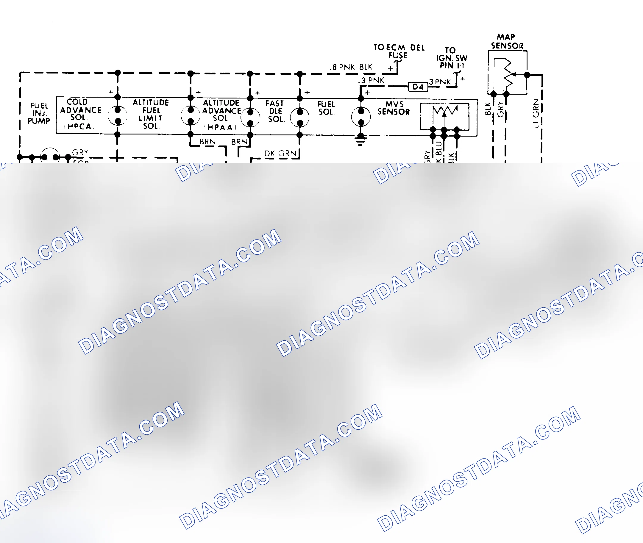 Scheme 401: 4.3L V6 W/External EGR & 5.7L V8 Diesel Wiring Diagram