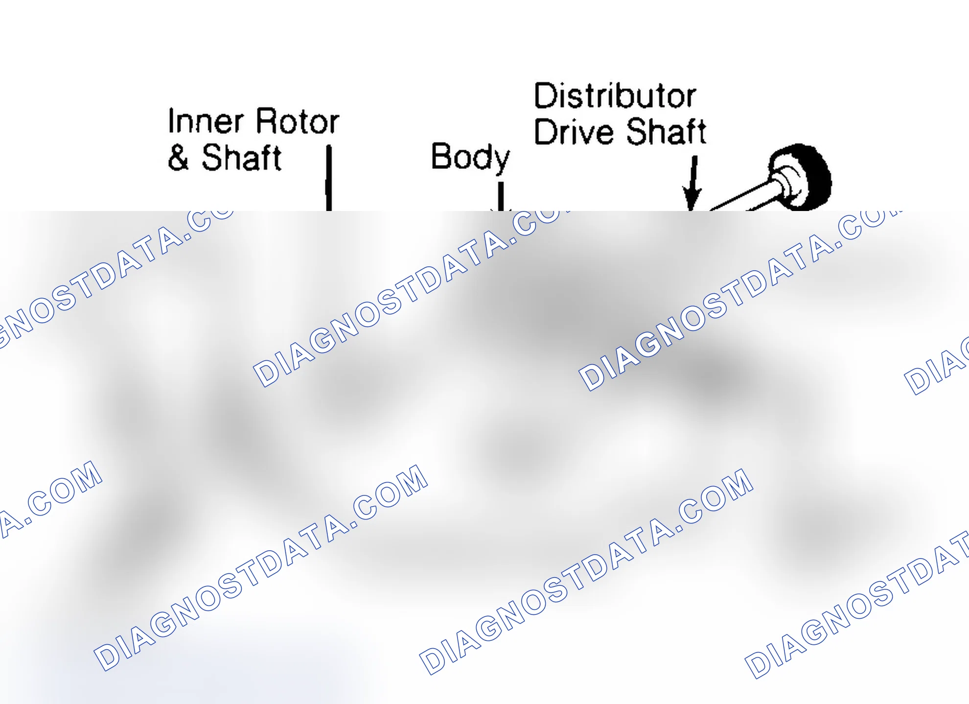 Scheme 32: Typical Rotor Type Oil Pump
