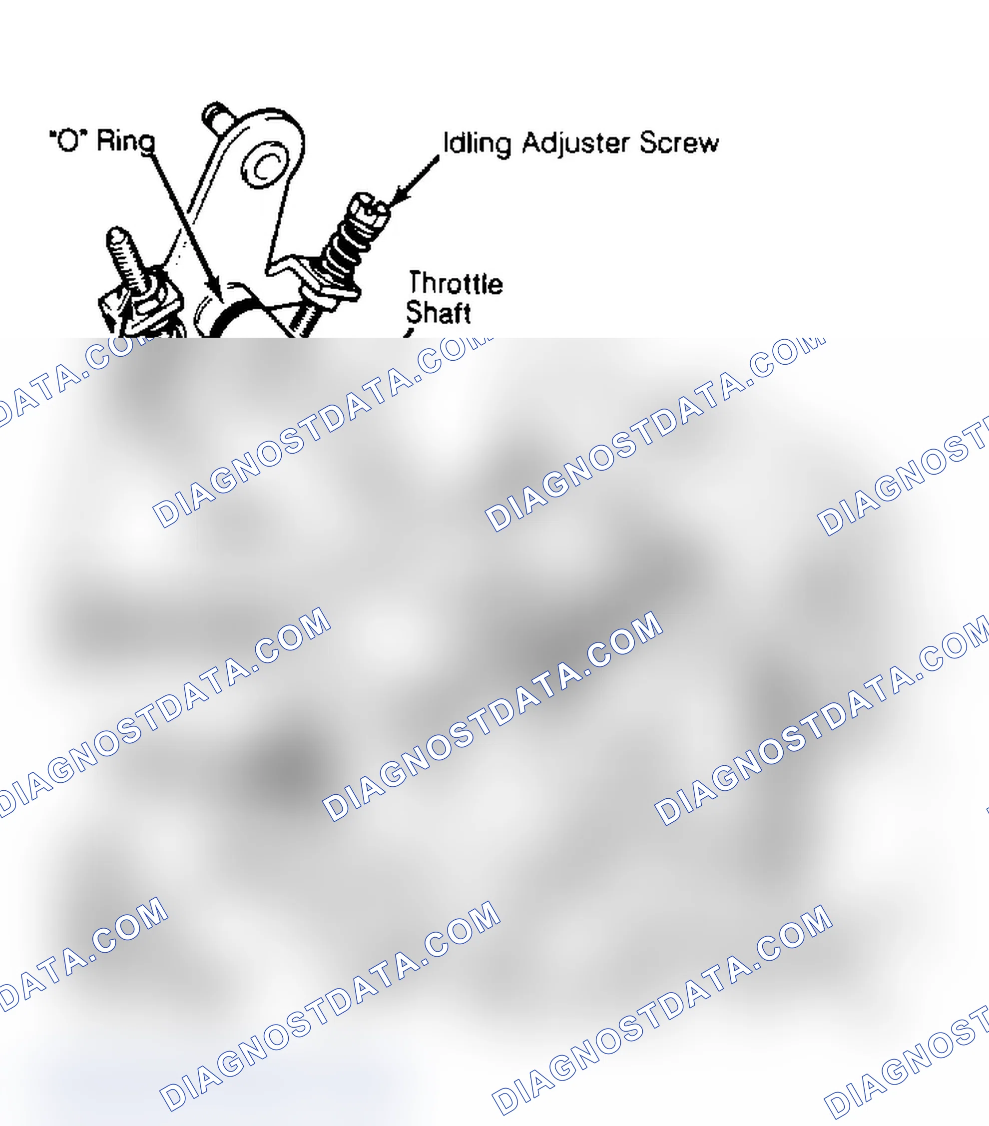Scheme 37: CAV Type