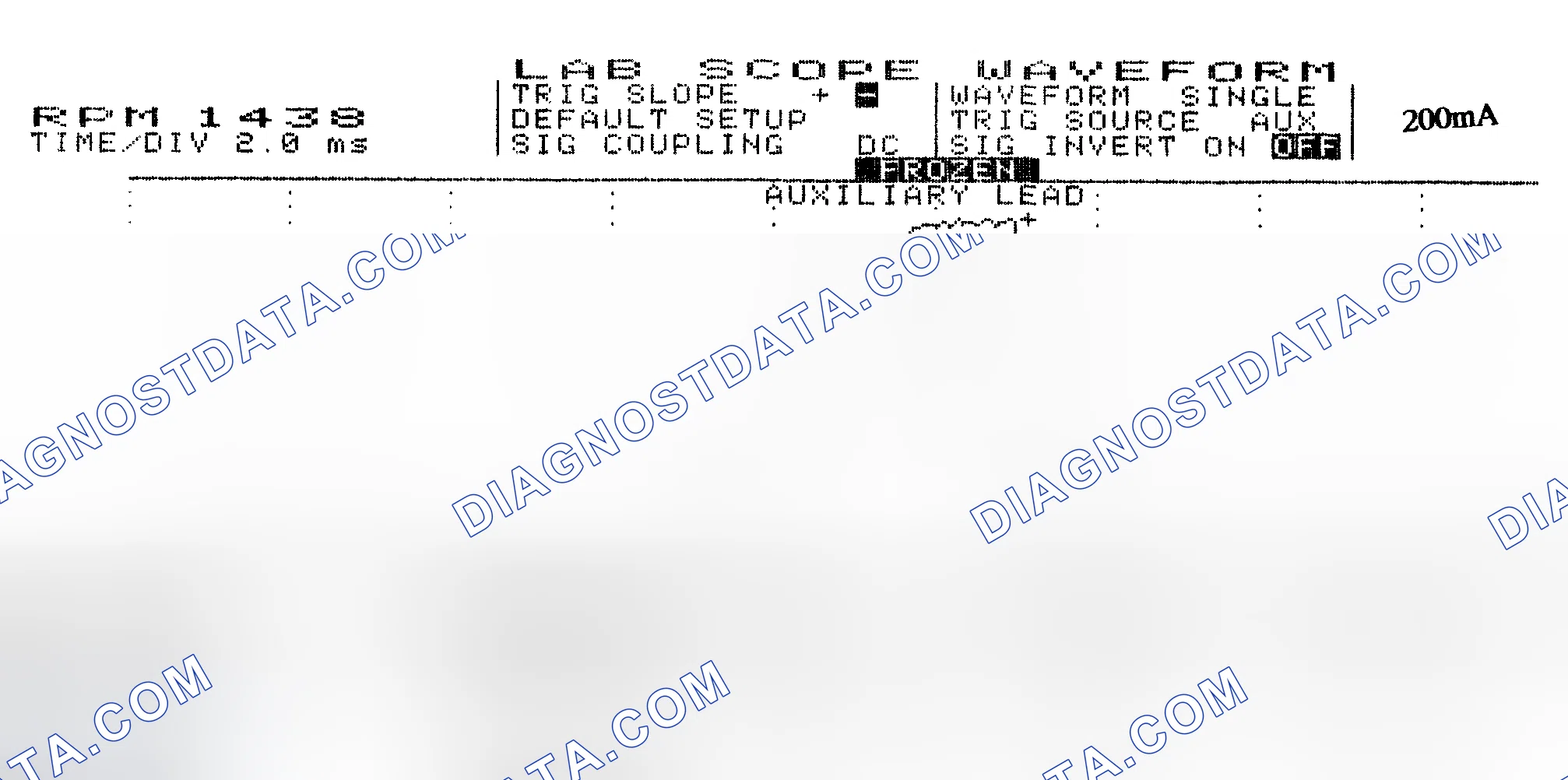 Scheme 15: Single Injector w/Normal Current Flow - Current Pattern