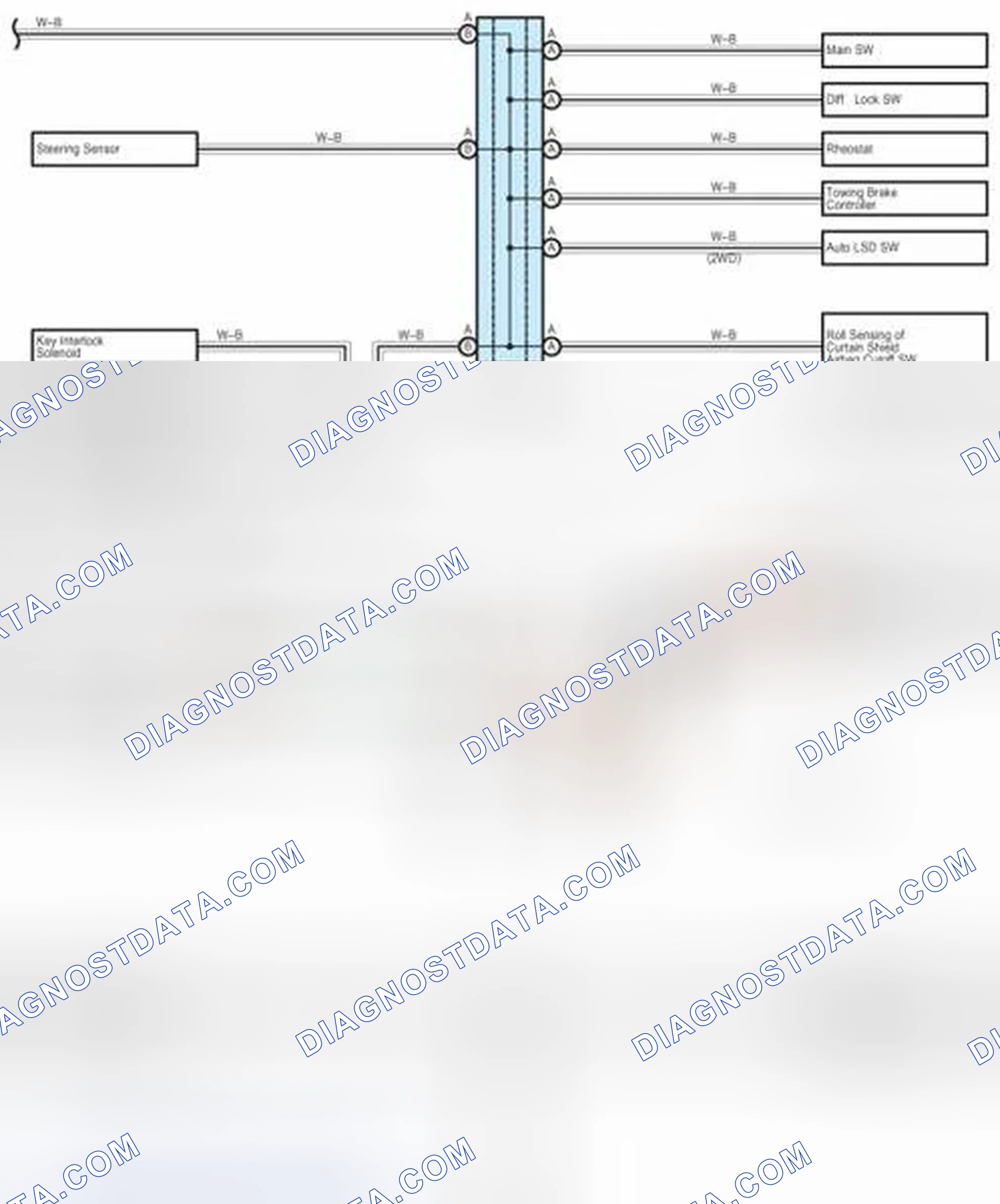 Scheme 160