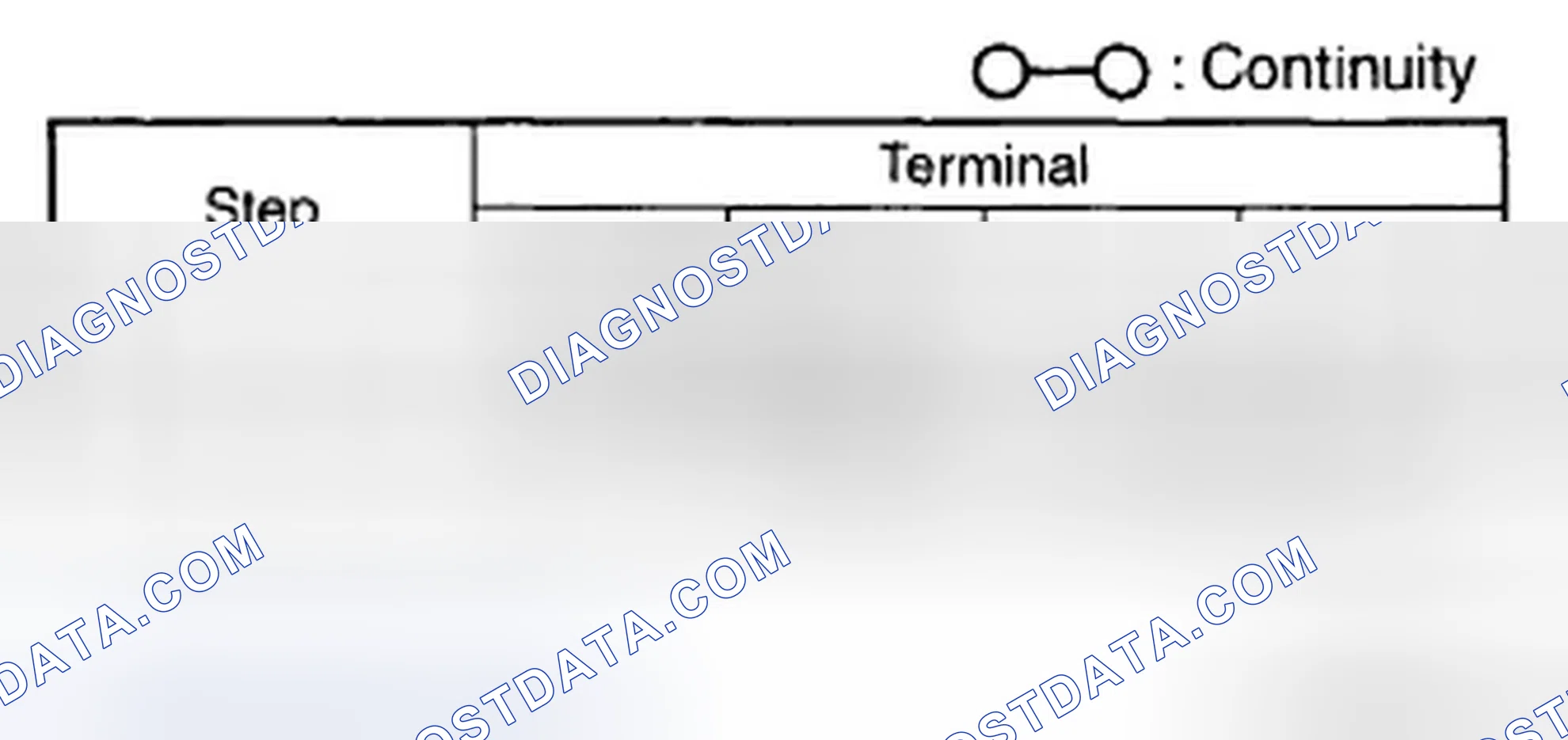 Scheme 12: Type B