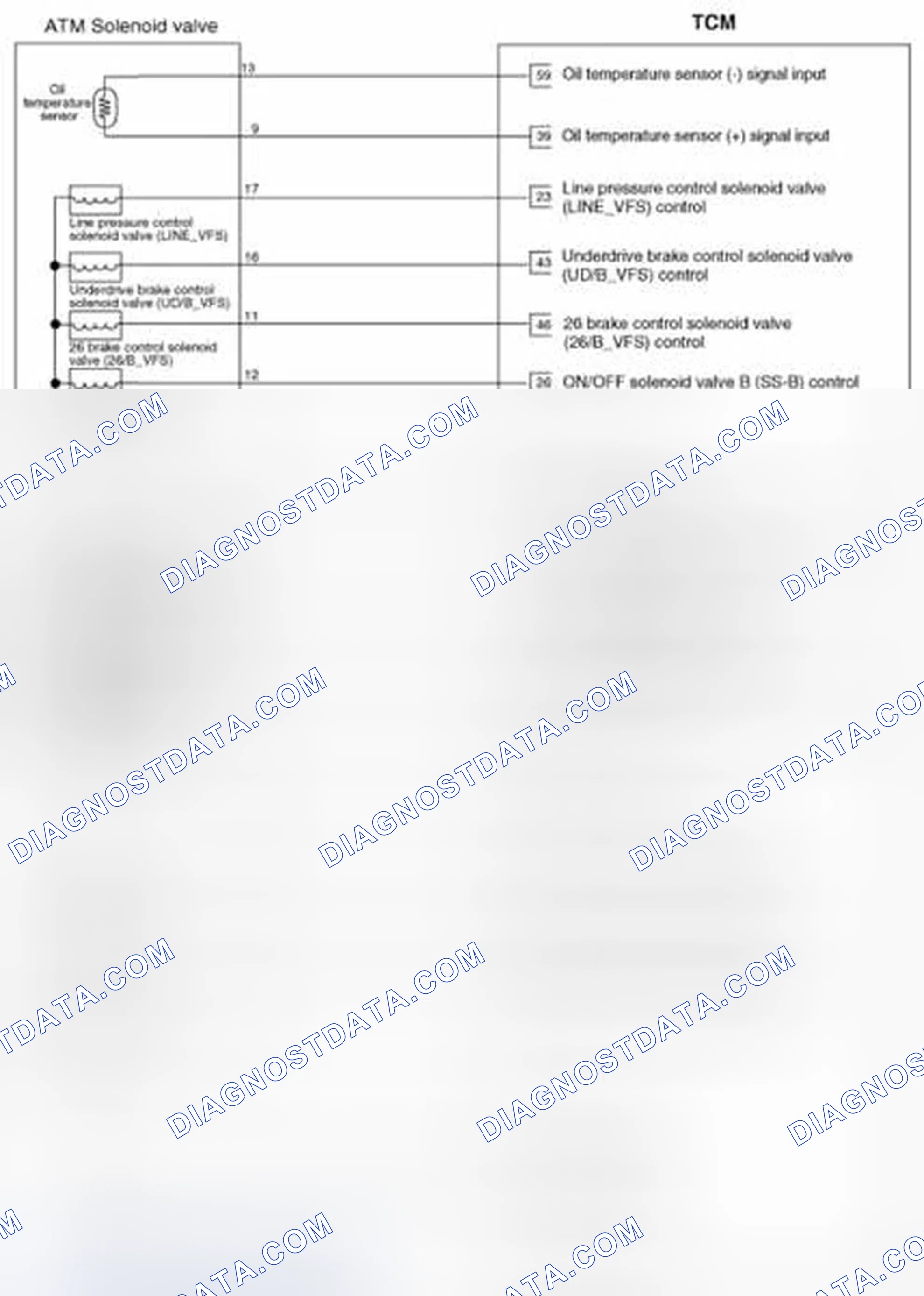 Scheme 150: Circuit Diagram