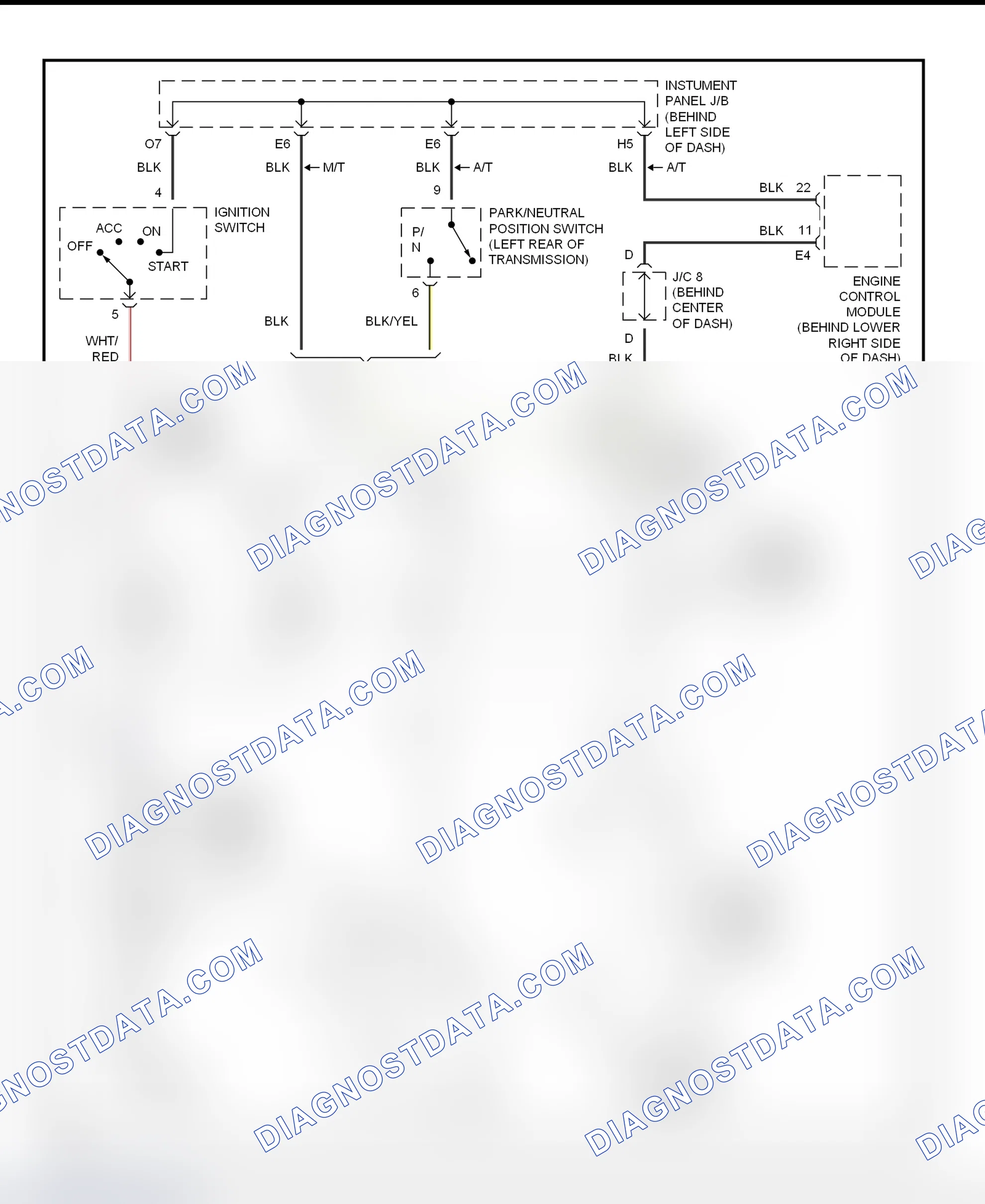 Fig. 24: Starting System Wiring Diagram (ECHO)