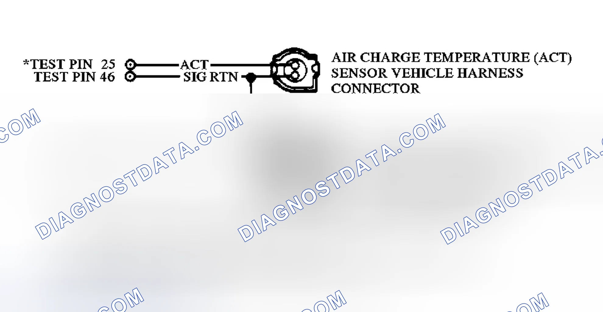 Scheme 25: Temperature Sensor Circuit & Connector Terminal ID
