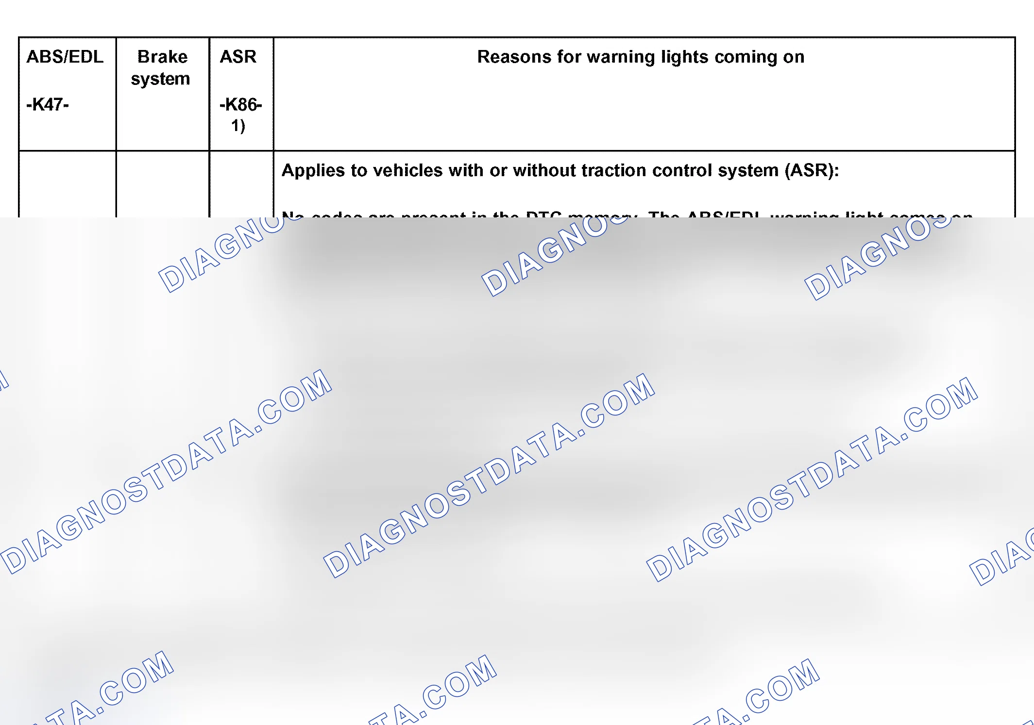 Scheme 40