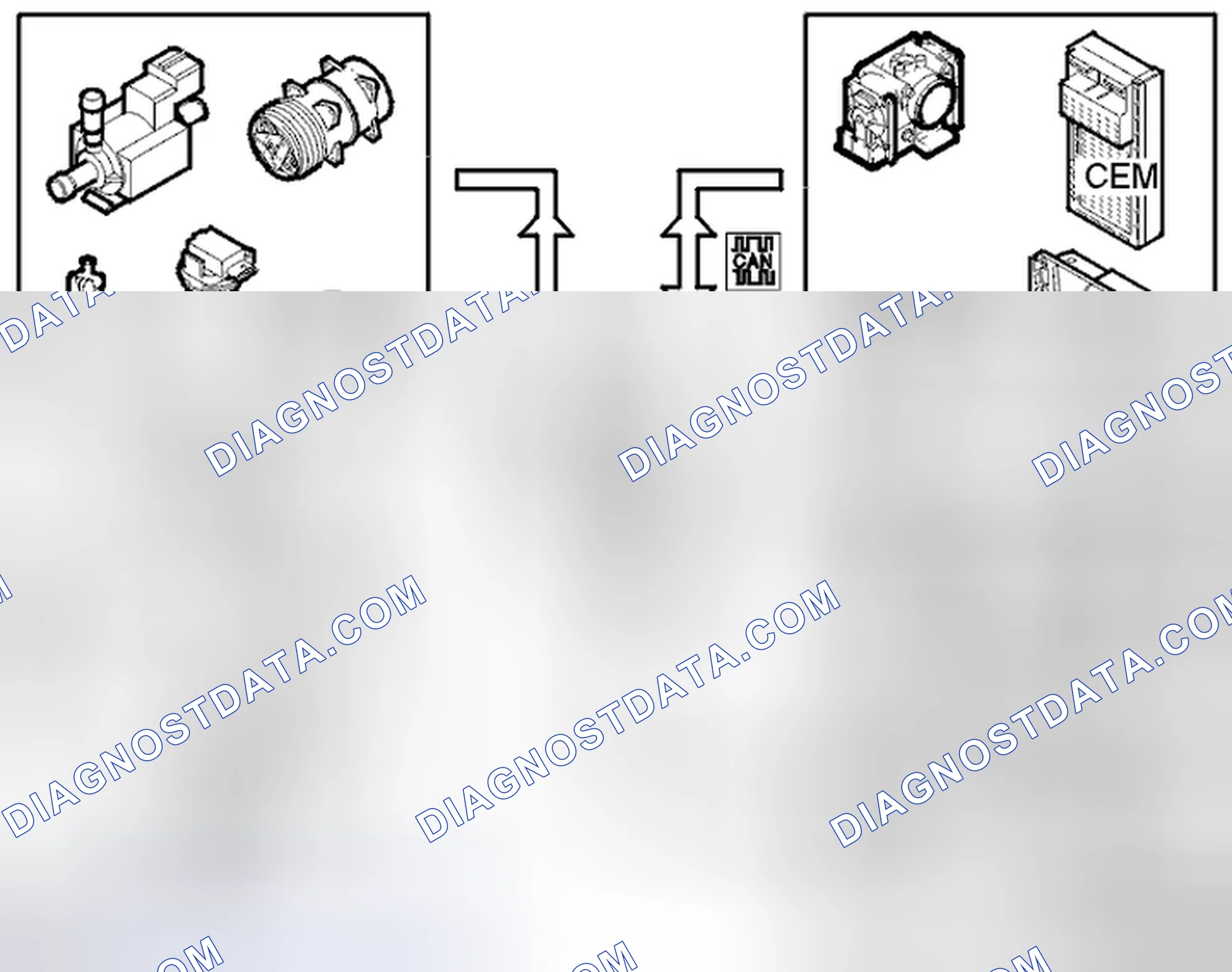 Scheme 192: System Overview ME 7.0