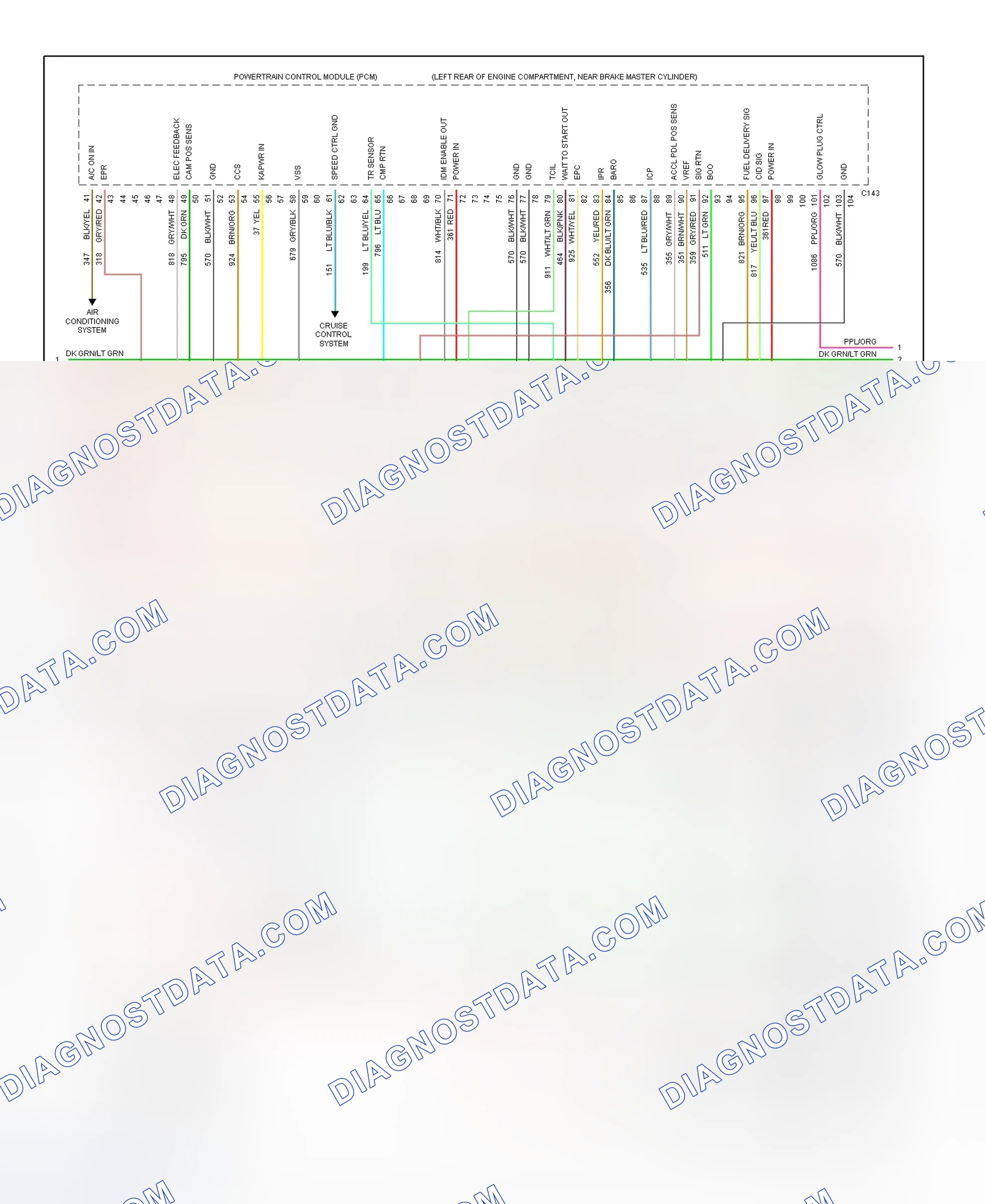 Scheme 338: 1996 Econoline 7.3L Turbo Diesel PCM Wiring Diagram (2 Of 3)