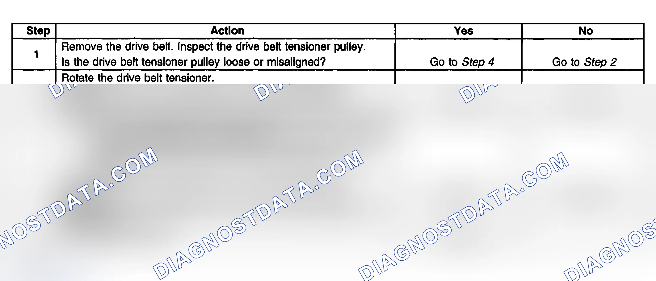 Scheme 29: Drive Belt Tensioner Diagnosis