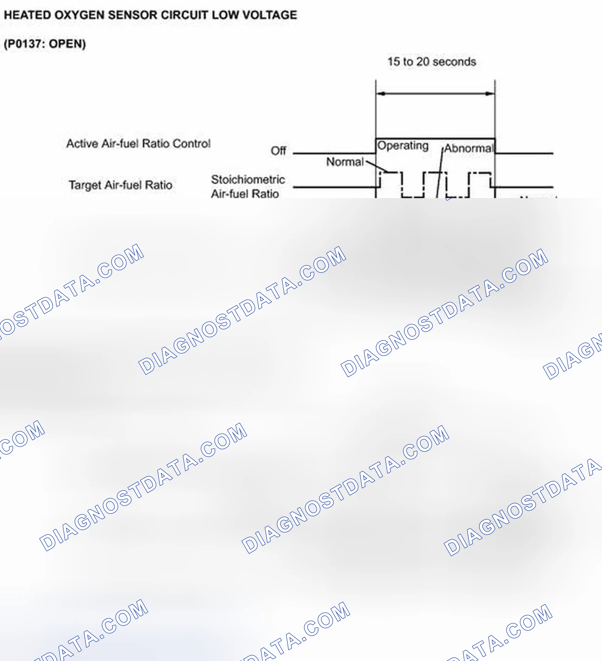 Scheme 535