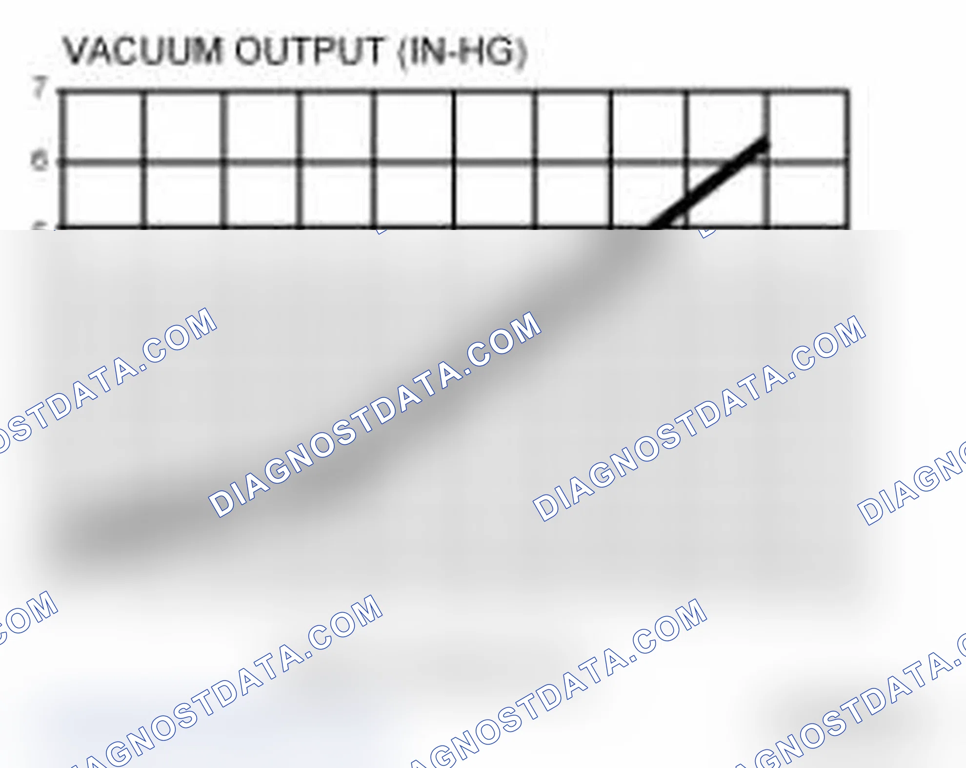 Scheme 33: Exhaust Gas Recirculation (EGR) Vacuum Regulator Solenoid