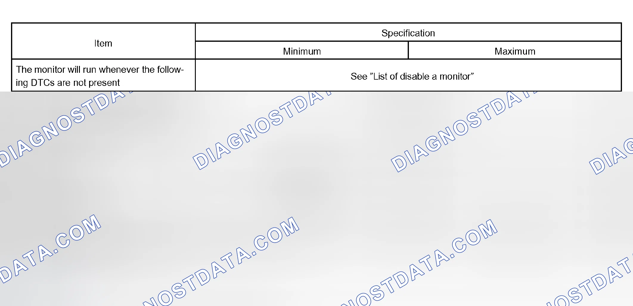 Scheme 249: TYPICAL ENABLING CONDITIONS