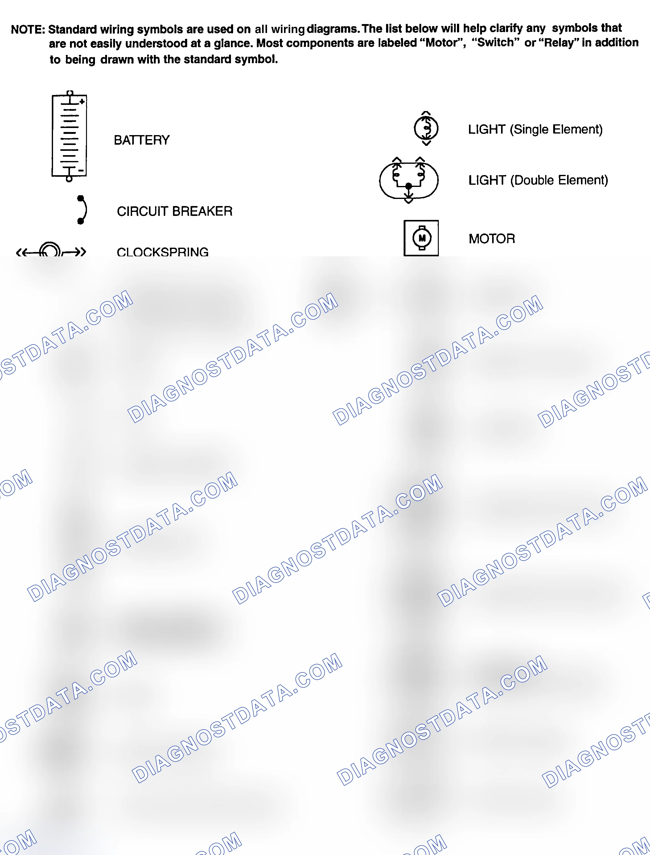 Scheme 1: Identifying Standard Wiring Diagram Symbols
