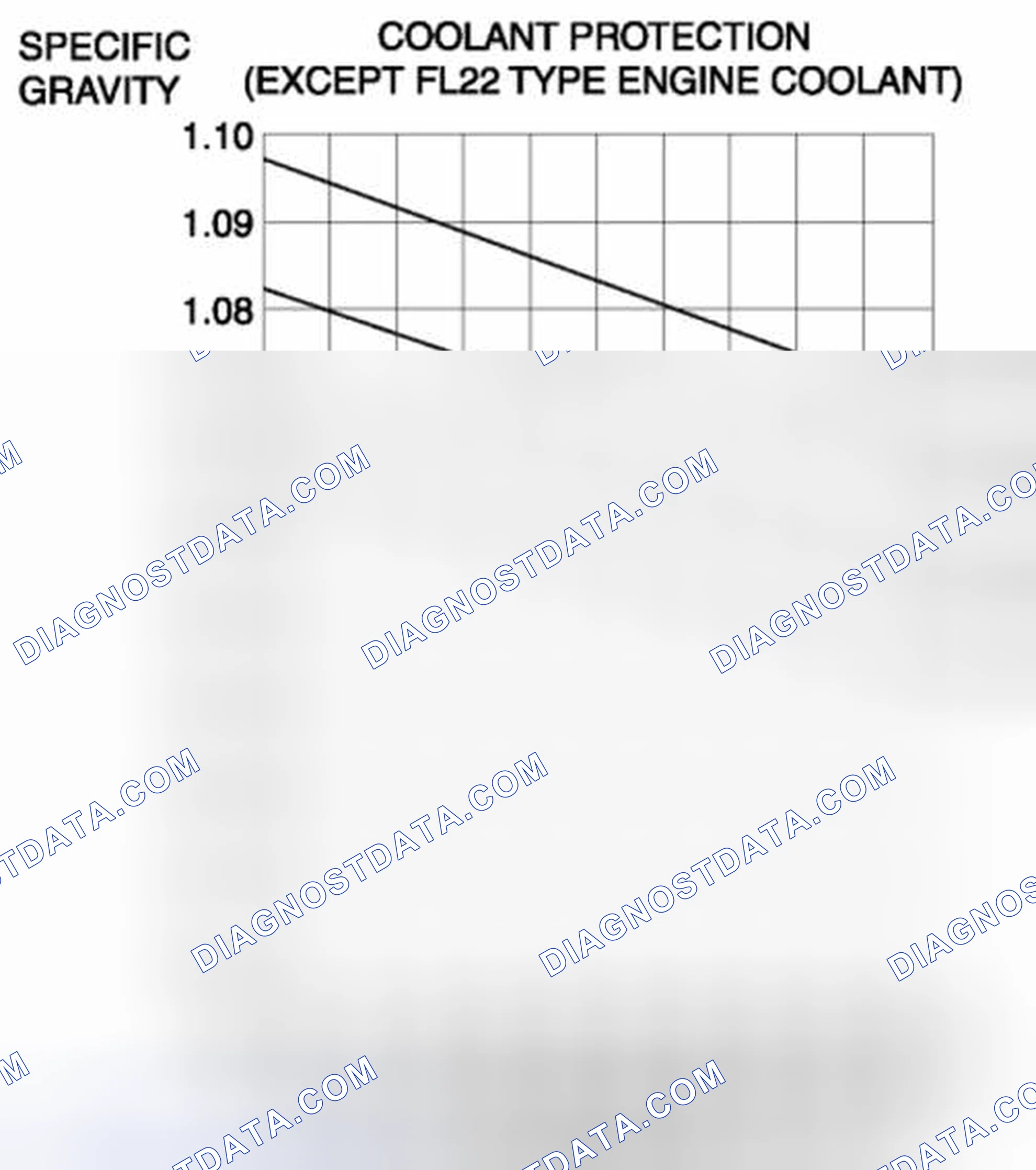 Scheme 8