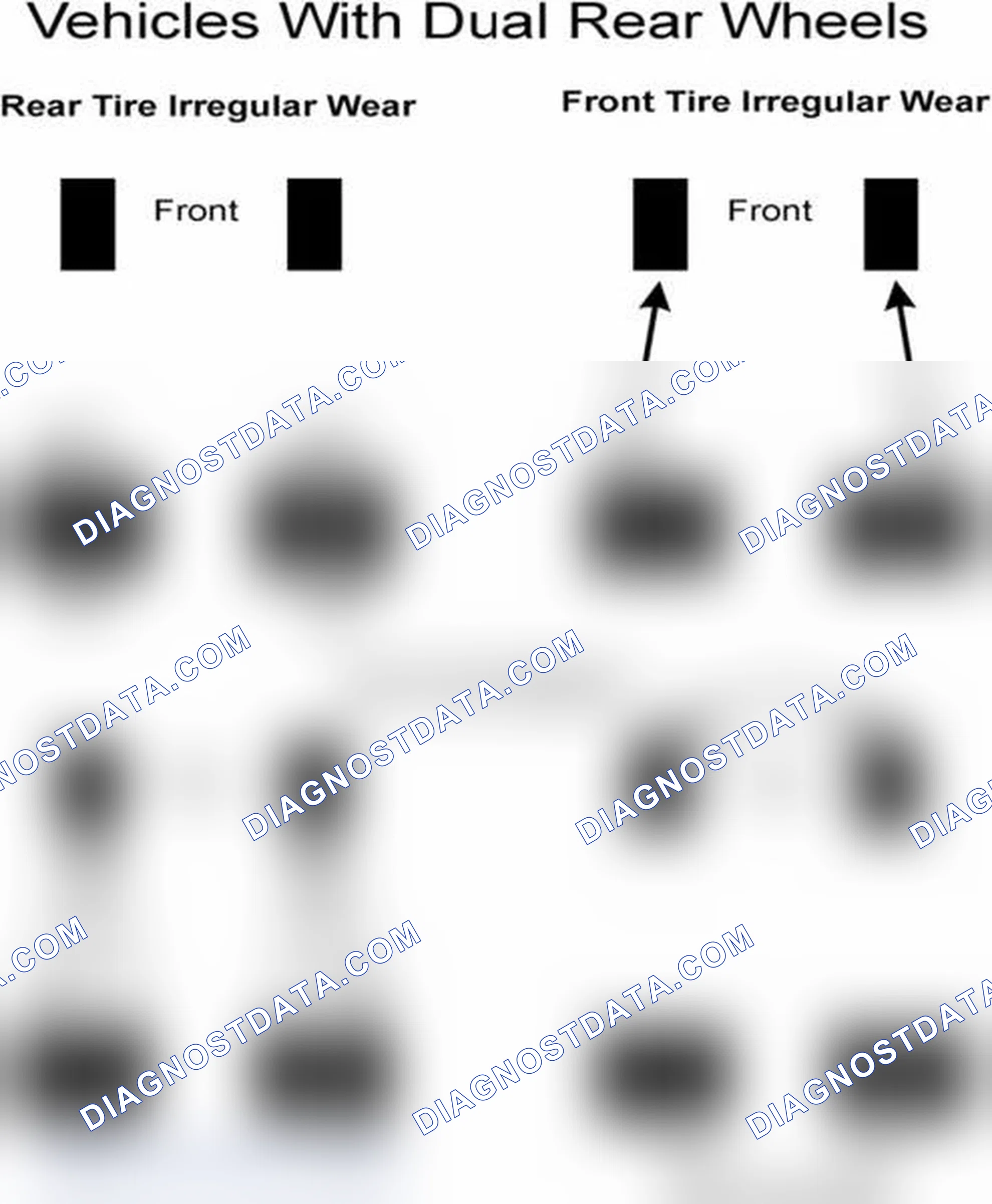 Scheme 30: Popular Tire Rotation Patterns - With Dual Rear Wheels