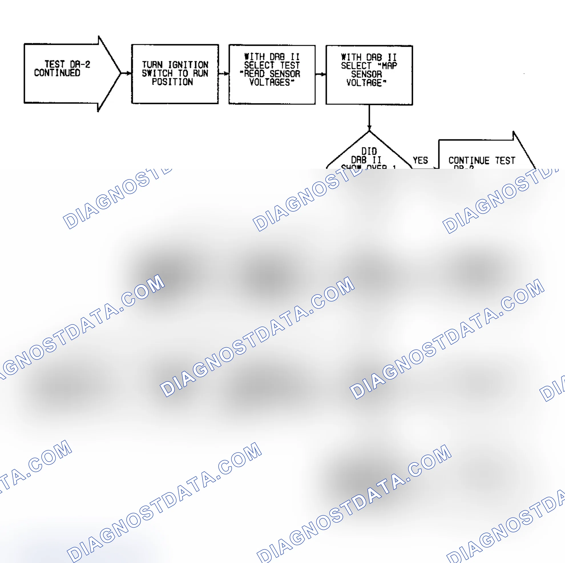Scheme 281: DR2 (13 of 18) - Checking 5-Volt Supply To Map Sensor