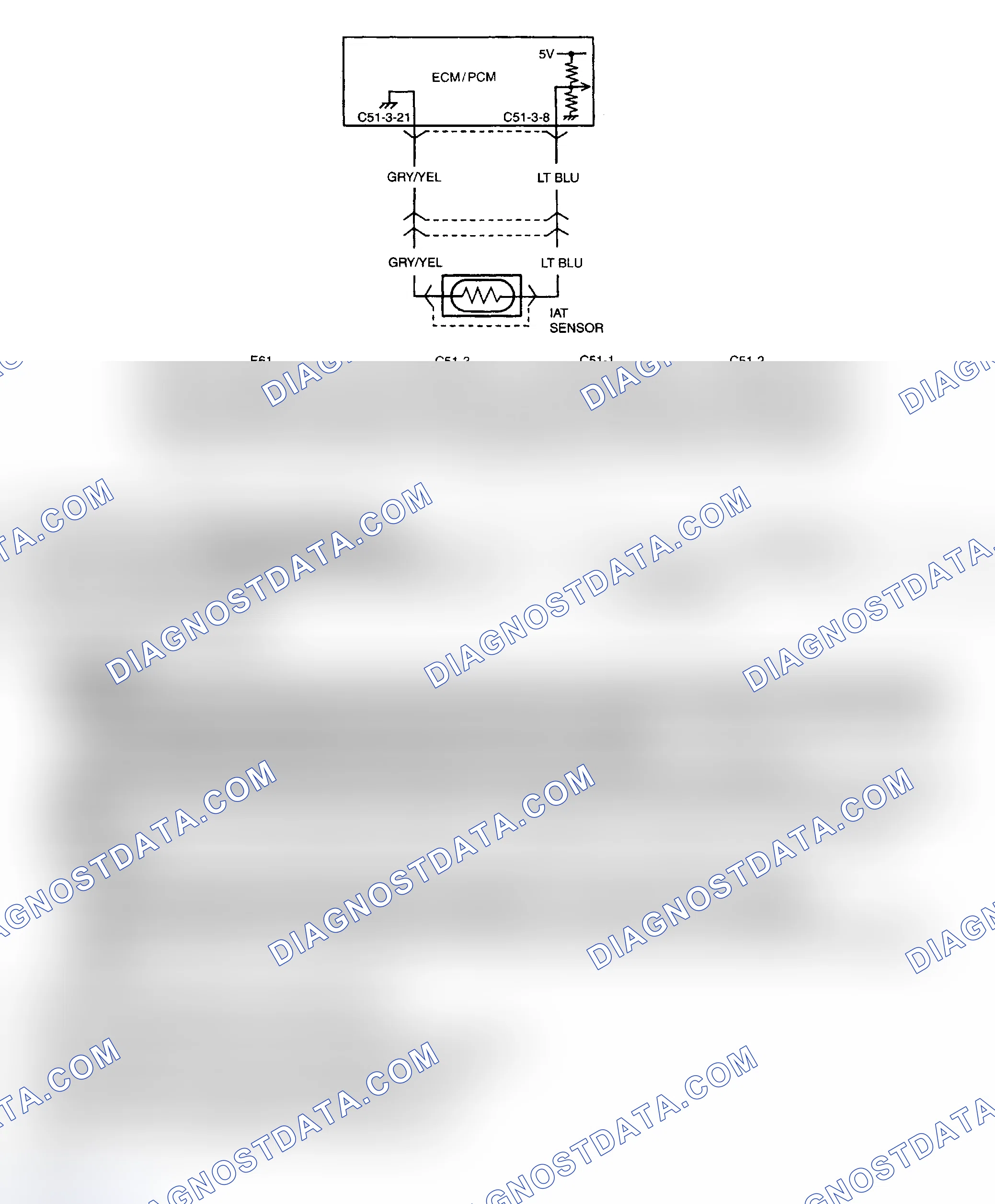 Scheme 113: Diagnostic Procedures