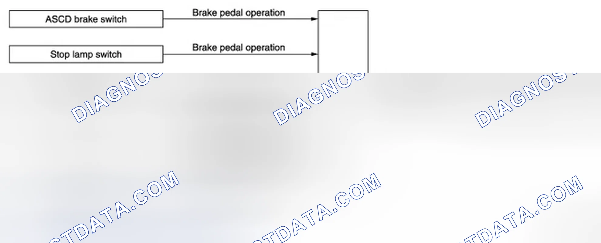 Scheme 9: SYSTEM DIAGRAM