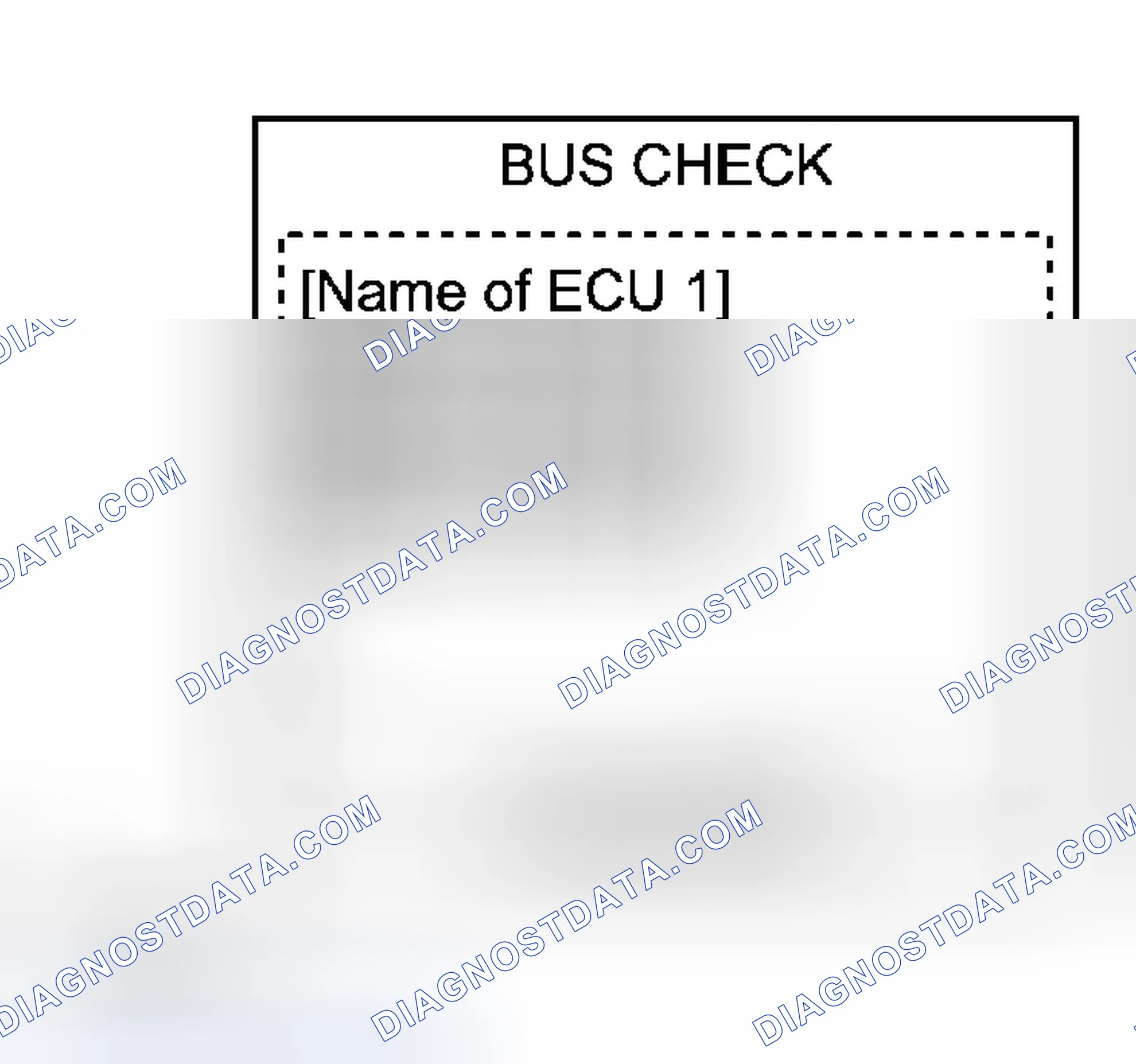 Scheme 287