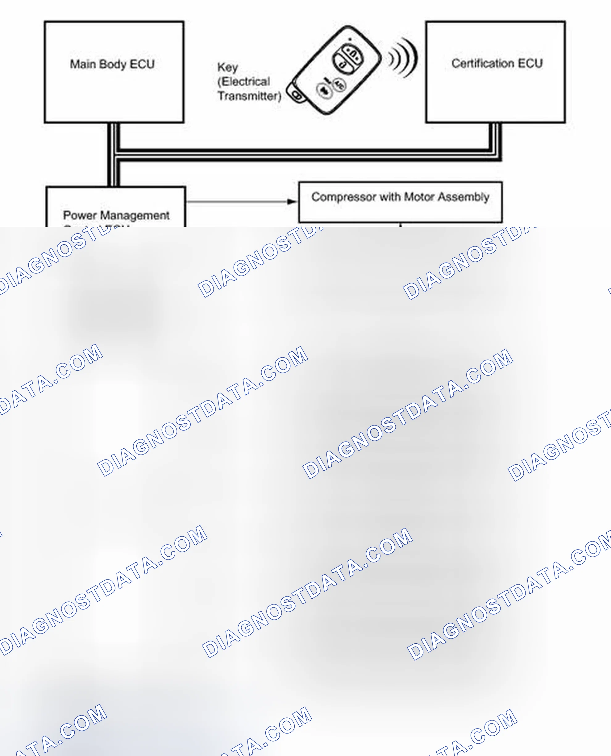 Scheme 8