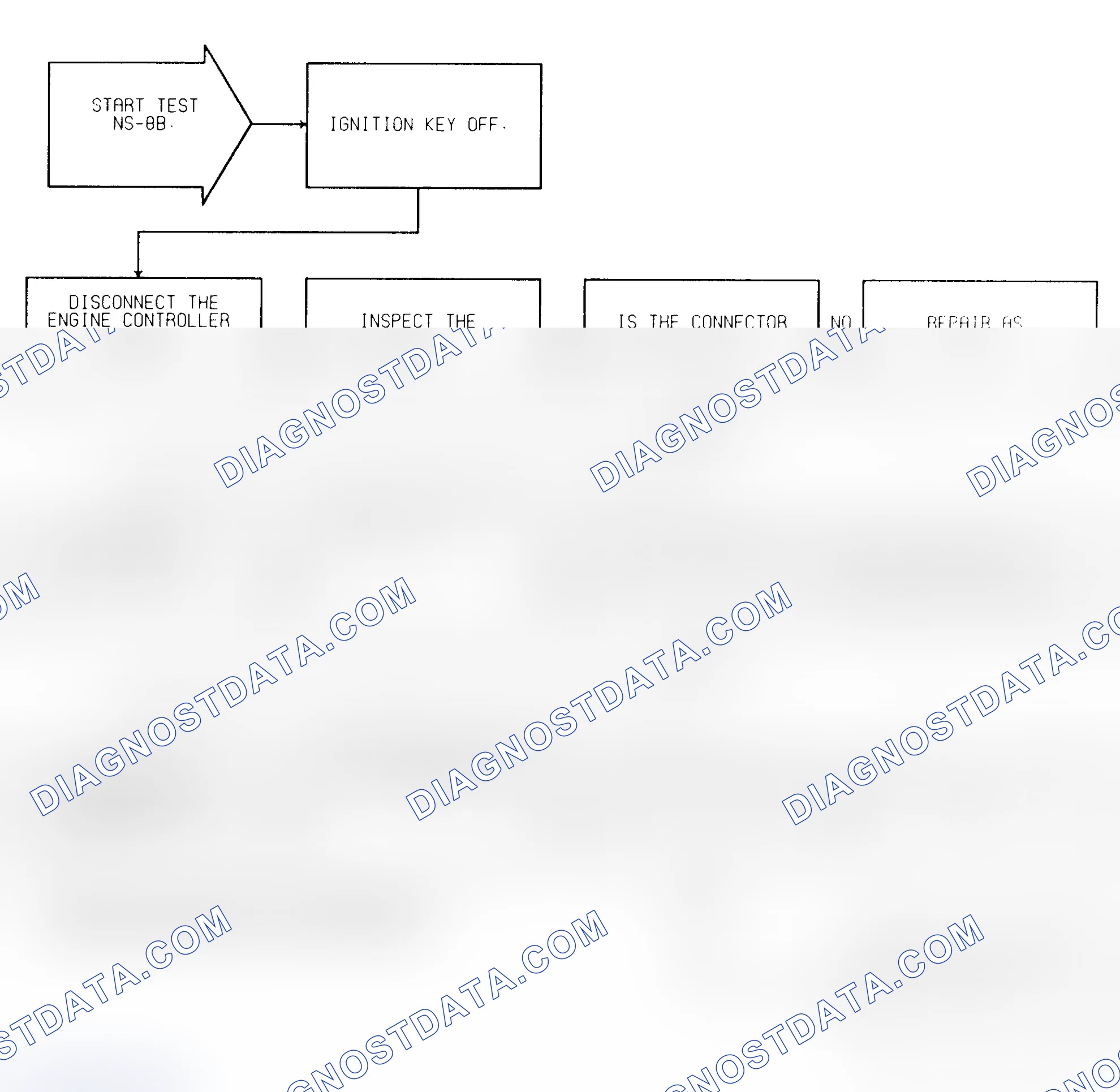 Scheme 227: Test NS-8B No Reference Signal During Cranking