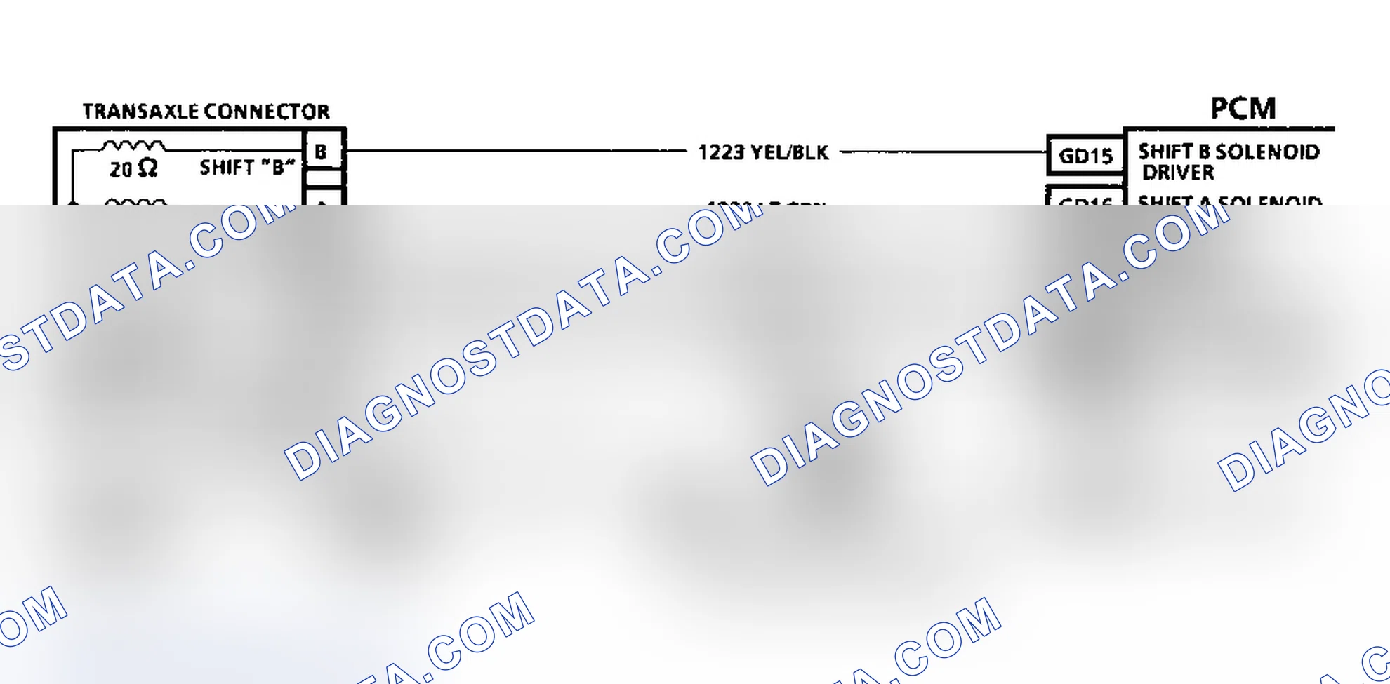 Scheme 155: Diagnostic Aids