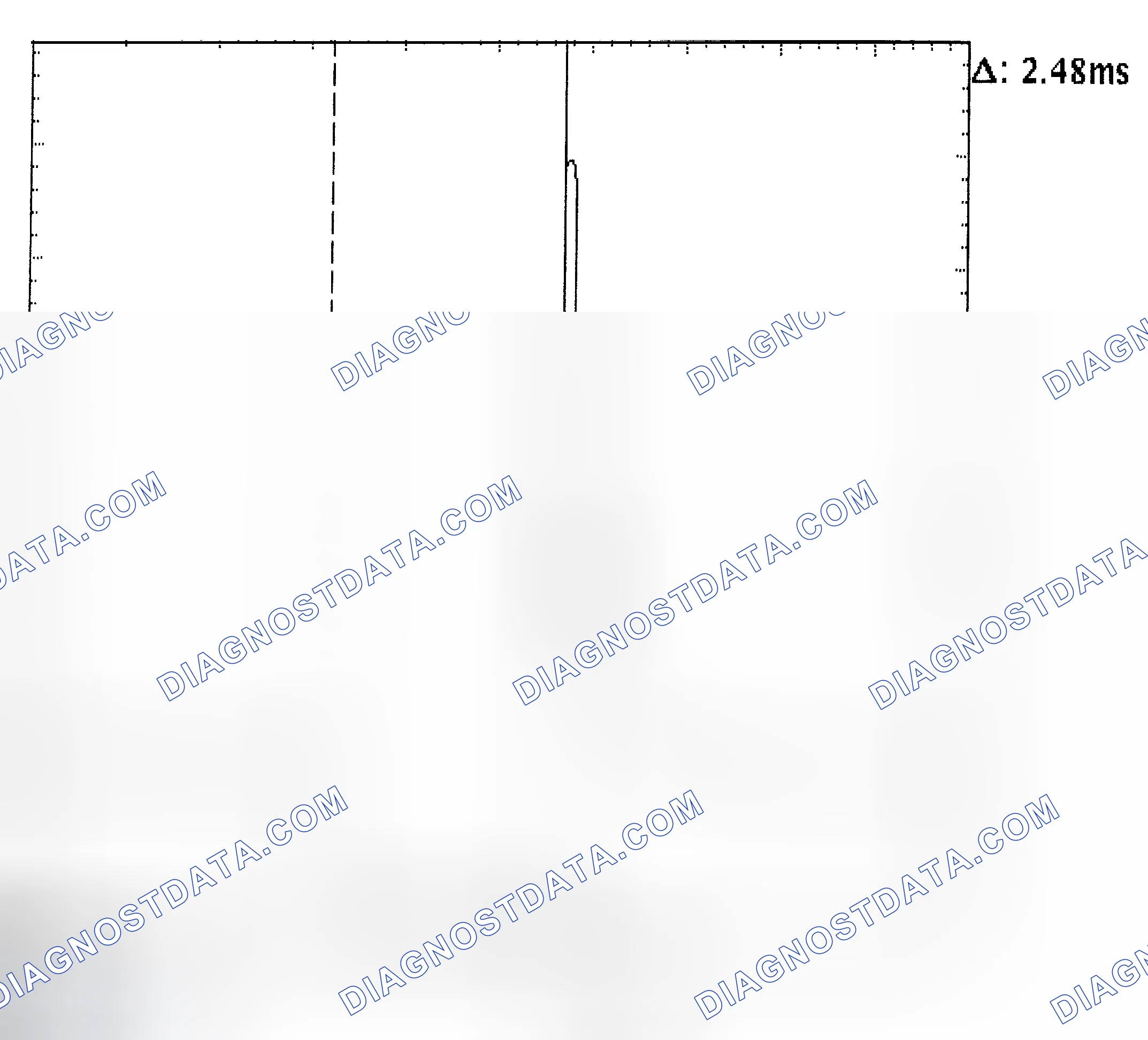 Scheme 24: Injector Bank - Known Good - Voltage Pattern
