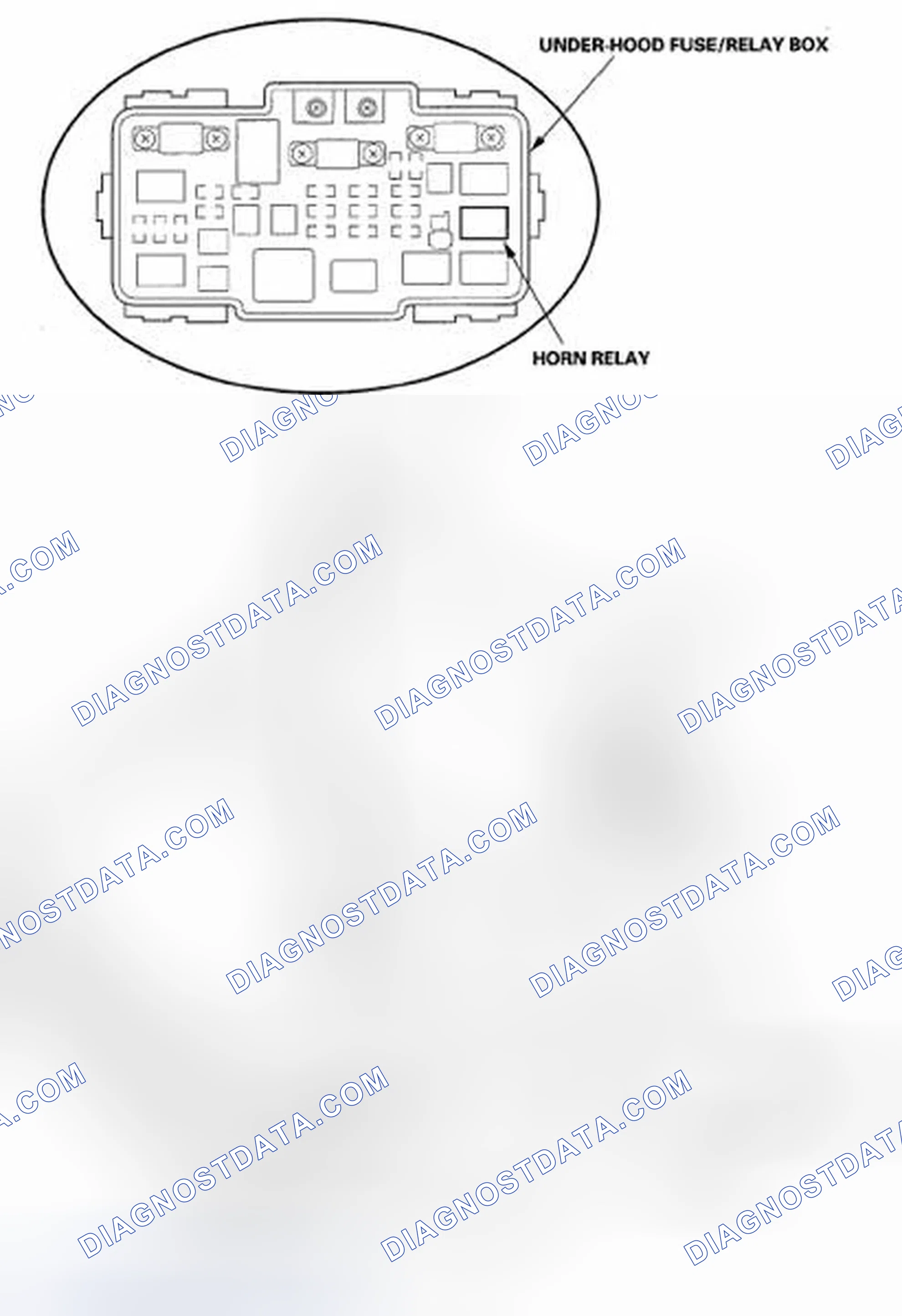 Scheme 1: Component Location Index
