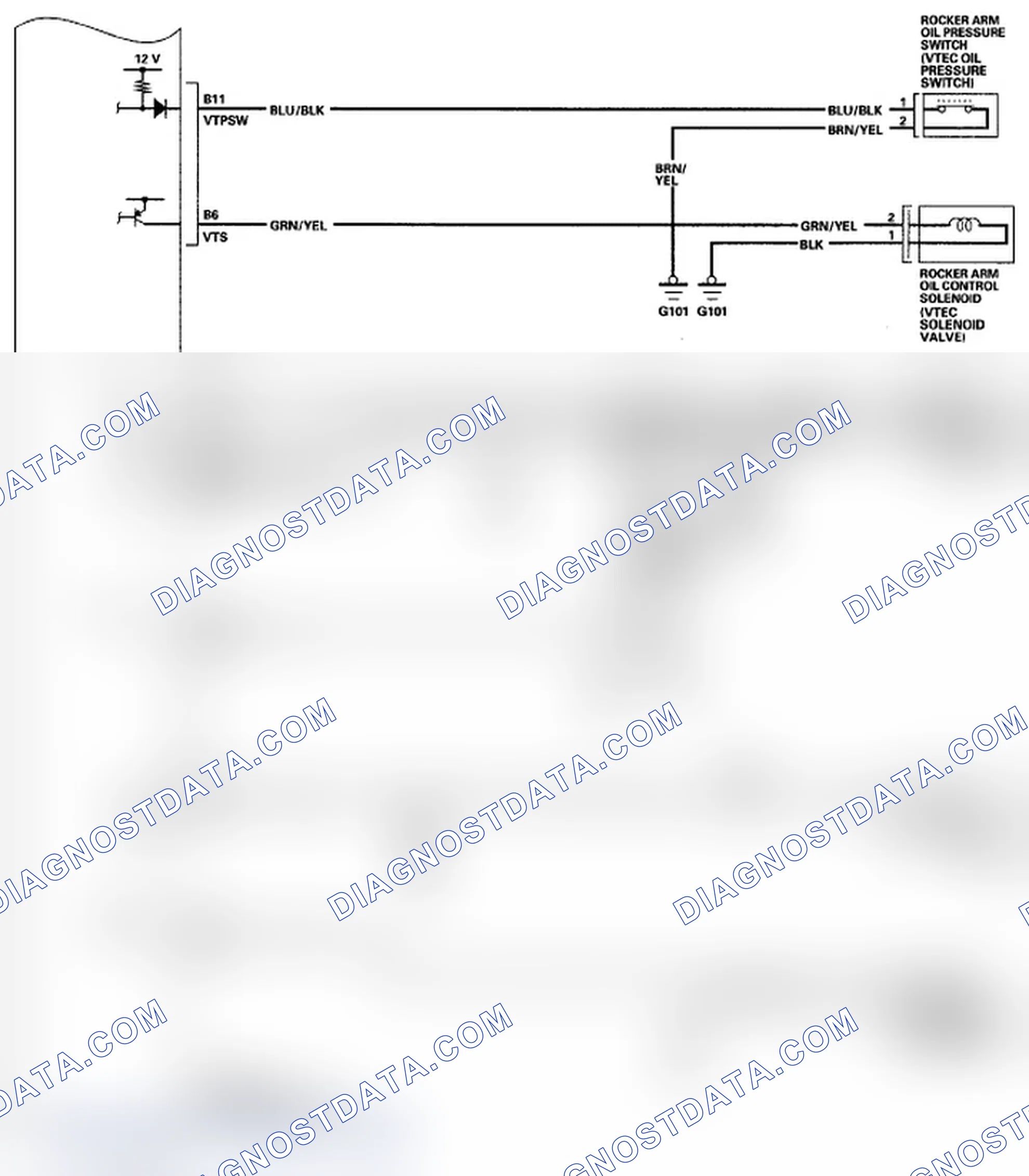 Scheme 47
